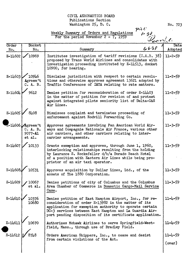 handle is hein.usfed/dotod0092 and id is 1 raw text is: 


CIVIL AERONAUTICS BOARD
Publications Section
Washington 25, D. C.


Weekly Summary of Orders and Regulations
  For the period November 2 - 7, 1959


No. 723


Order      Docket                                                                 Date
No.          No.                    Summary                                    Adopted


E-14602 k/10969


  E-14603



  E-146oh




  E-146o5


0-14606




  E-14607





  E-146081


  E-14609



  E-1461o





  E-14611


  E-1 612


/10946
Agreem't
C. A. B.

/9612




/8408


04greem It
C. A. B.
9077-Al
et al.

/10133





/10531


/10067
   et al.


10376
10680


10670


/8748


Institutes investigation of tariff revisions (C.A.B. 38)
proposed by Trans World Airlines and consolidates with
investigation proceeding instituted by E-14513, docket
10900, for hearing.

Disclaims jurisdiction with respect to certain resolu-
tions and otherwise approves agreement 13621 adopted by
Traffic Conferences of IATA relating to rate matters.

Denies petition for reconsideration of order E-14403
in the matter of petition for revision of and protest
against integrated pilots seniority list of Delta-C&S
Air Lines.

Dismisses complaint and terminates proceeding of
enforcement against Rodvill Forwarding Co.

Approves agreements involving Pan American World Air-
ways and Compagnie Nationale Air France, various other
air carriers, and other carriers relating to inter-
carrier arrangements.

Grants exemption and approves, through June 1, 1960,
interlocking relationships resulting from the holding
by Laurance S. Rockefeller d/b/a Dorado Beach Hotel
of a position with Eastern Air Lines while being pro-
prietor of an air taxi operator.

Approves acquisition by Dollar Lines, Ltd., of the
assets of The 1880 Corporation.

Denies petitions of city of Columbus and the Columbus
Area Chamber of Commerce in Domestic Cargo-Mail Service
Case.

Denies petition of East Hampton Airport, Inc., for re-
consideration of order E-13982 in the matter of its
application for exemption authority to operate certain
DC-3 services between East Hampton and La Guardia Air-
port pending disposition of its certificate application.

Authorizes Mohawk Airlines to serve Springfield-West-
field, Mass., through use of Bradley Field.

Orders American Shippers, Inc., to cease and desist
from certain violations of the Act.


11-2-59


11-3-59


11-3-59





11-3-59


11-3-59


l1-4-59

(over)


