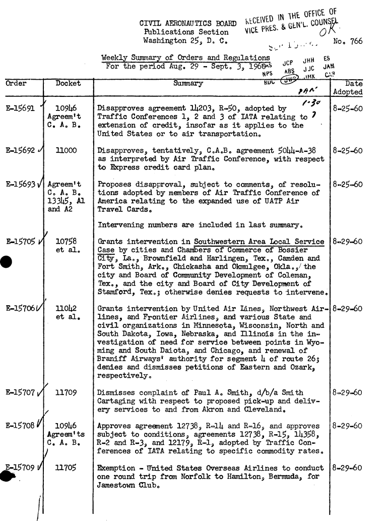 handle is hein.usfed/dotod0098 and id is 1 raw text is: 
         CIVIL AERONAUTICS BOARD
         Publications Section      VIClE PlI
         Washington 25, Do C.

Weekly Summary of Orders and Regulations


For the period Aug. 29 - Sept. 3, 1960,6   Jr
                                      tinS '9§


I 1iE hr: OfICE OF
S. & GLI'L. C0 T

               No. 766


jHvi E5
J JC J#AM
ItHy C:,?


Order       Docket                      Summary                                   Date
                        I  T                                             4t   Adopted


E-15691




E-15692


   10946
 Agreem't
 C. A. B.


   1000



 Agreem' t
 C. A. B.
 13345, Al
 and A2

/
   10758
   et al.





   3.1042
   et al.






/
   11709

I

   10946
 Agree' ts
 C. A. B.


   11705


I


Disapproves agreement 14203, R-50, adopted by
Traffic Conferences 1, 2 and 3 of IATA relating to
extension of credit, insofar as it applies to the
United States or to air transportation.

Disapproves, tentatively, CoAoB@ agreement 5044-A-38
as interpreted by Air Traffic Conference, with respect
to Express credit card plan.

Proposes disapproval, subject to comments, of resolu-
tions adopted by members of Air Traffic Conference of
America relating to the expanded use of UATP Air
Travel Cards.
Intervening numbers are included in last summary.

Grants intervention in Southwestern Area Local Service
Case by cities and Chambers of Commerce of Bossier
City, La., Brownfield and Harlingen, Tex., Camden and
Fort Smith, Ark., Chickasha and Okmulgee, Okla.,/the
city and Board of Community Development of Coleman,
Texo, and the city and Board of City Development of
Stamford, Tex.; otherwise denies requests to intervene.

Grants intervention by United Air Lines, Northwest Air-
lines, and Frontier Airlines, and various State and
civil organizations in Minnesota, Wisconsin, North and
South Dakota, Iowa, Nebraska, and Illinois in the in-
vestigation of need for service between points in Wyo-
ming and South Daiota, and Chicago, and renewal of
Braniff Airwaysa authority for segment 4 of route 26;
denies and dismisses petitions of Eastern and Ozark,
respectively,

Dismisses complaint of Paul A. Smith, d/b/a Smith
Cartaging with respect to proposed pick-up and deliv-
ery services to and from Akron and Cleveland.

Approves agreement 12738, Rl14 and R16, and approves
subject to conditions, agreements 12738, R-15, 14358,
R-2 and R-3, and 12179, R-1. adopted by Traffic Con-
ferences of IATA relating to specific commodity rates,

Exemption - United States Overseas Airlines to conduct
one round trip from Norfolk to Hamilton, Bermuda, for
Jamestown Club.


E-lSO V












E-15707 v'



E-15708




E-15709 /



        I


8-25-6o




8-25-6o



8-25-6o





8-29-60






8-29-60








8-29-60



8-29-60



8-29-60


i I,%


