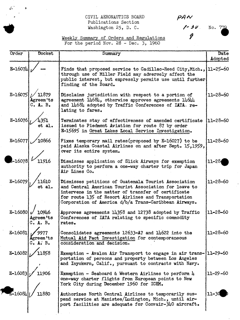 handle is hein.usfed/dotod0100 and id is 1 raw text is: 

         CIVIL AERONAUTICS BOARD
         Publications Section
         Washington 25, D. C.

Weekly Summary of Orders and Regulations
For  the period Nov. 28 - Dec. 3, 1960


/ -  t/ . N o . 7


Order     Docket                  Summar                                     Date
       Oe         1Adopted


    E-16074




    E-16075




    E-16076



    E-16077



  *-16071



  E-16079





  E-16080



  E-16081



  E-16082



  E-16083



1*16084


/l


   /1879
Agreem'ts
C. A. B.



   et al.


   10866



   t 11916



   11610
   et al.




   109g46
Agreem'ts
C. A. B.

  9 977
  reem'ts
C. A. B.

  11858


/11906



   11880


Finds that proposed service to Cadillac-Reed City,Mich.,
through use of Miller Field may adversely affect the
public interest, but expressly permits use until further
finding of the Board.

Disclaims jurisdiction with respect to a portion of
agreement 14684, otherwise approves agreements 16h
and 14684 adopted by Traffic Conferences of IATA. re-
lating to fares.

Terminates stay of effectiveness of amended certificate
issued to Piedmont Aviation for route 87 by order
E-15695 in Great Lakes Local Service Investigation.

Fixes temporary mail rates(proposed by E-16027) to be
paid Alaska Coastal Airlines on and after Sept. 15,1959,
over its entire system.


Dismisses
authority
Air Lines


application of Slick Airways for exemption
to perform a one-way charter trip for Japan
Co.


Dismisses petitions of Guatemala Tourist Association
and Central American Tourist Association for leave to
intervene in the matter of transfer of certificate
for route 135 of Resort Airlines and Transportation
Corporation of America d/b/a Trans-Caribbean Airways.

Approves agreements 14358 and 12738 adopted by Traffic
Conferences of IATA relating to specific commodity
rates.

Consolidates agreements 12633-A7 and 14622 into the
Mutual Aid Pact Investigation for contemporaneous
consideration and decision.

Exemption - Avalon Air Transport to engage in air trans-
portation of persons and property between Los Angeles
and Inyokern, Calif., pursuant to contracts with Navy.

Exemption - Seaboard & Western Airlines to perform 14
one-way charter flights from European points to New
York City during December 1960 for ICEM.

Authorizes North Central Airlines to temporarily sus-
pend service at Manistee/Ludington, Mich., until air-
port facilities are adequate for Convair-340 aircraft.


11-25-6o




11-28-60




11-28-60



11-28-60



11-281



11-28-60





11-28-60



11-28-60



11-29-60



11-29-60



11-3C*


