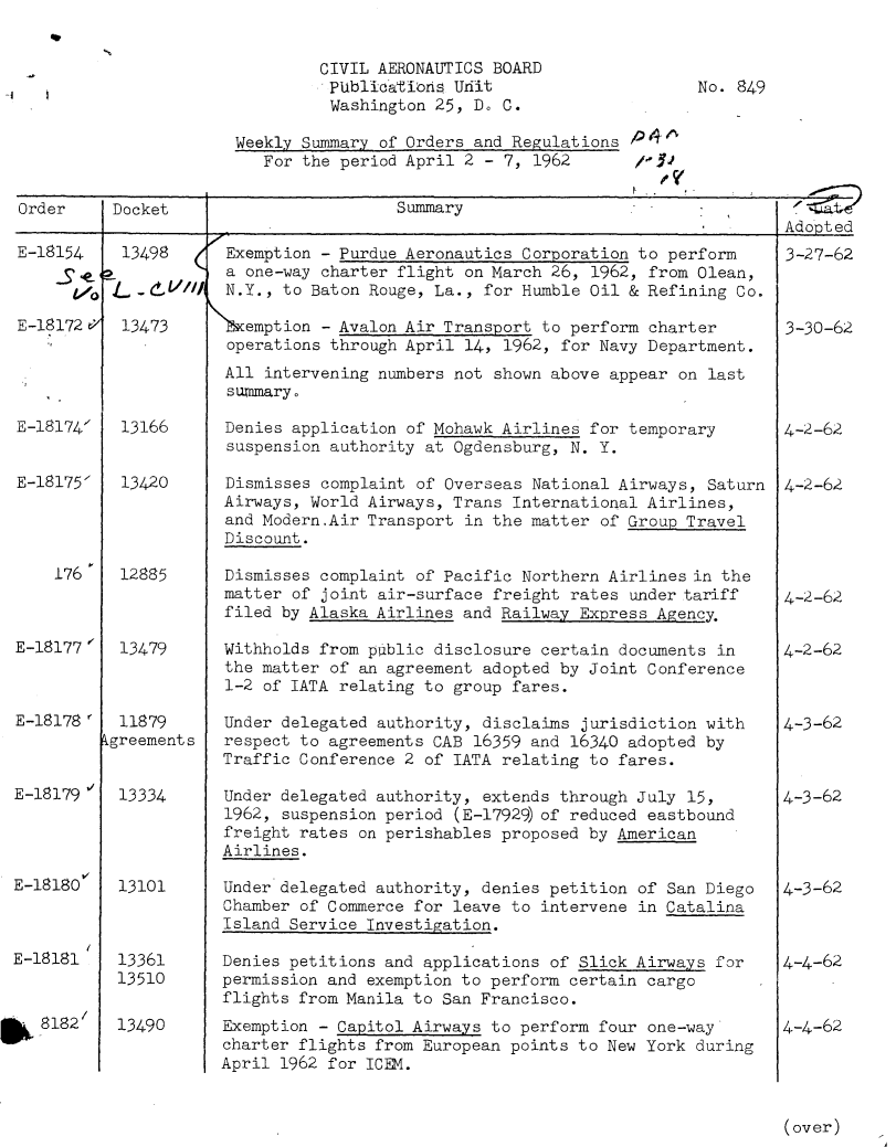 handle is hein.usfed/dotod0109 and id is 1 raw text is: 


         CIVIL AERONAUTICS BOARD
         PUblicaibhS UNit
         Washington 25, D. C.

Weekly Summary of Orders and Regulations
   For the period April 2 - 7, 1962      /


Order     Docket                       Summary                   .. ..pted
                                   lAdopted


E-18154

      V0
E-18172 el




E-18174-


E-18175'




    176



E-18177



E-18178



E-18179




E-18180


E-18181


8182/


13498
L - e,


13473




13166


13420


  13479



  11879
kgreement s


  13334




  13101



  13361
  13510

  13490


Exemption - Purdue Aeronautics Corporation to perform
a one-way charter flight on March 26, 1962, from Olean,
N.Y., to Baton Rouge, La., for Humble Oil & Refining Co.

' emption - Avalon Air Transport to perform charter
operations through April 14, 1962, for Navy Department.
All intervening numbers not shown above appear on last
summary.

Denies application of Mohawk Airlines for temporary
suspension authority at Ogdensburg, N. Y.

Dismisses complaint of Overseas National Airways, Saturn
Airways, World Airways, Trans International Airlines,
and Modern.Air Transport in the matter of Group Travel
Discount.

Dismisses complaint of Pacific Northern Airlines in the
matter of joint air-surface freight rates under tariff
filed by Alaska Airlines and Railway Express Agency.

Withholds from public disclosure certain documents in
the matter of an agreement adopted by Joint Conference
1-2 of IATA relating to group fares.

Under delegated authority, disclaims jurisdiction with
respect to agreements CAB 16359 and 16340 adopted by
Traffic Conference 2 of IATA relating to fares.

Under delegated authority, extends through July 15,
1962, suspension period (E-17929) of reduced eastbound
freight rates on perishables proposed by American
Airlines.

Under delegated authority, denies petition of San Diego
Chamber of Commerce for leave to intervene in Catalina
Island Service Investigation.

Denies petitions and applications of Slick Airways for
permission and exemption to perform certain cargo
flights from Manila to San Francisco.
Exemption - Capitol Airways to perform four one-way
charter flights from European points to New York during
April 1962 for ICEM.


*1


No. 849


3-27-62


3-30-62




4-2-62


4-2-62





4-2-62


4-2-62



4-3-62



4-3-62




4-3-62



4-4-62


4-4-62




(over)



