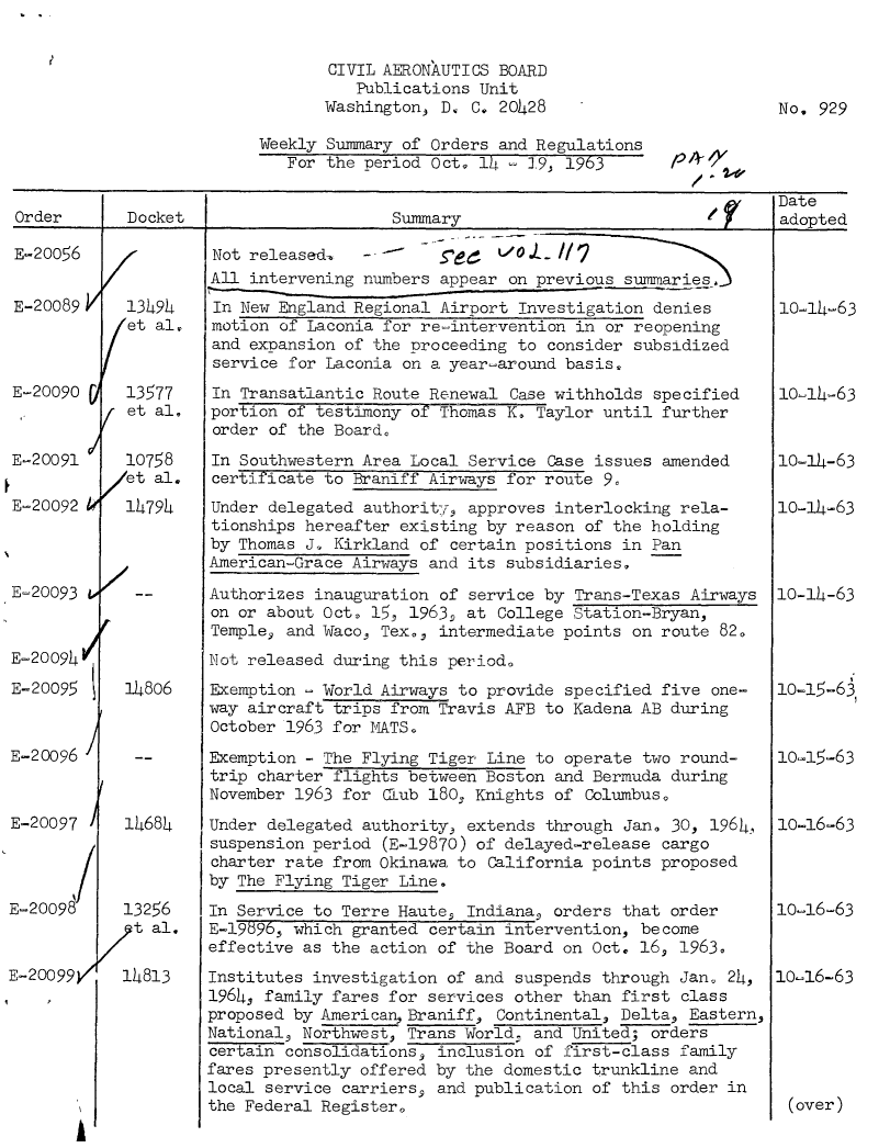 handle is hein.usfed/dotod0118 and id is 1 raw text is: 


       CIVIL AERONAUTICS BOARD
          Publications Unit
       Washington, D. C. 20428

Weekly Summary of Orders and Regulations
   For the period Oct. 14 - 2.9, 1963


                                                                          Y   IDate
Order       Docket                      Summary                          /      adopted


E-20056


E-20089V




E-20090 U


E-20091


E-20092 P




E-20093



E-20094
E-20095



E-20096



E-20097




E-2009/


E-200991


   13494
   et al



   13577
 (et al.

   10758
/et al.
   14794









   148o6


1h684


   13256
/t al.

  1h813


Not released.   -  -           -'t.- /
All intervening numbers appear on previous summaries,
In New England Regional Airport Investigation denies
motion of Laconia for re-intervention in or reopening
and expansion of the proceeding to consider subsidized
service for Laconia on a year-around basis,
In Transatlantic Route Renewal Case withholds specified
portion of testimony of Thomas K. Taylor until further
order of the Board.
In Southwestern Area Local Service Case issues amended
certificate to Braniff Airways for route 9.
Under delegated authority, approves interlocking rela-
tionships hereafter existing by reason of the holding
by Thomas J. Kirkland of certain positions in Pan
American-Grace Airways and its subsidiaries,

Authorizes inauguration of service by Trans-Texas Airways
on or about Oct. 15, 1963, at College Station-Bryan,
Temple, and Waco, Tex., intermediate points on route 82,
Not released during this period.
Exemption - World Airways to provide specified five one-
way aircraft trips from Travis AFB to Kadena AB during
October 1963 for MATS.
Exemption - The Flying Tiger Line to operate two round-
trip charter flights between Boston and Bermuda during
November 1963 for Lub 180, Knights of Columbus.

Under delegated authority, extends through Jan. 30, 1964,
suspension period (E-19870) of delayed-release cargo
charter rate from Okinawa to California points proposed
by The Flying Tiger Line.
In Service to Terre Haute, Indiana, orders that order
E-19a96, which granted certain intervention, become
effective as the action of the Board on Oct. 169 1963.
Institutes investigation of and suspends through Jan, 24,
1964, family fares for services other than first class
proposed by American, Braniff, Continental, Delta, Eastern,
National, Northwest, Trans World and United; orders
certain consolidations, inclusion of first-class family
fares presently offered by the domestic trunkline and
local service carriers, and publication of this order in
the Federal Register,


10-14-63




10-14-63


10-14-63

1O-14-63




1o-1h-63



10-15-631


lO-15-63




lo-16-63




10-16-63



10-16-63






(over)


No. 929


p4- //


