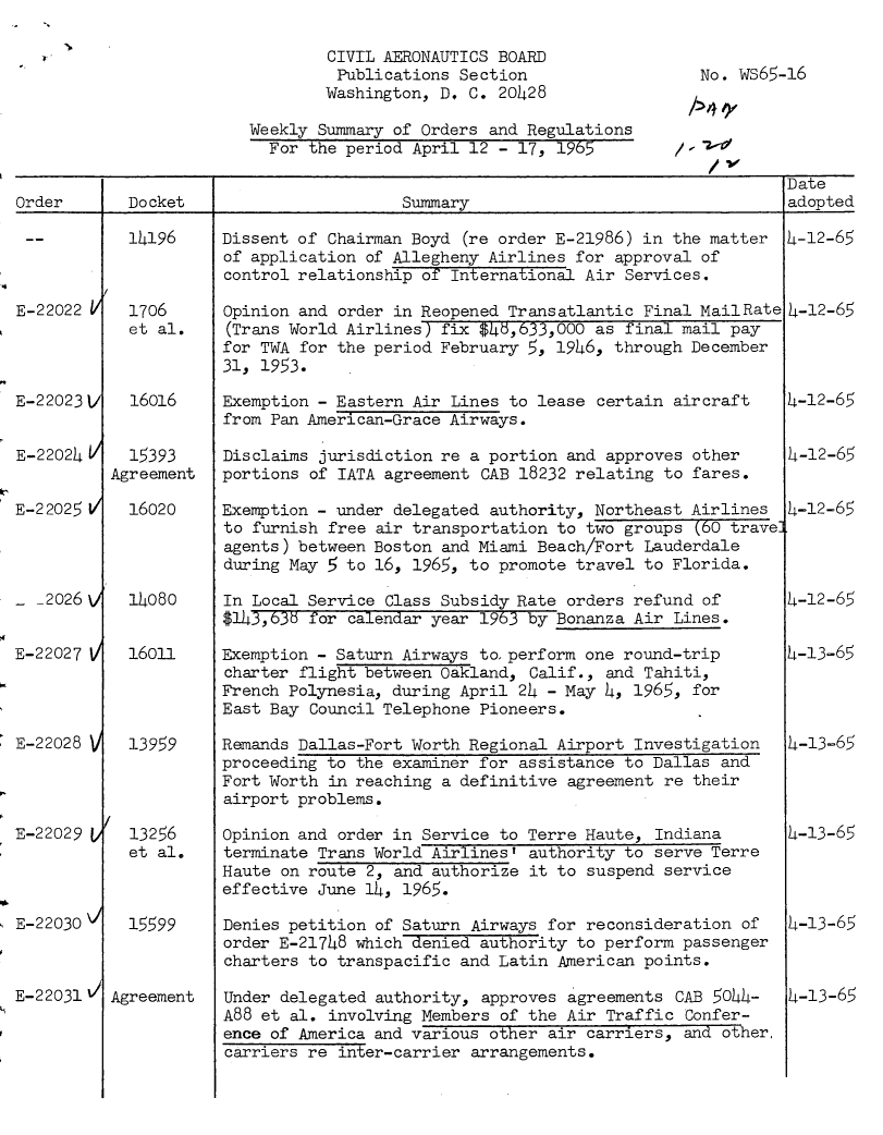 handle is hein.usfed/dotod0129 and id is 1 raw text is: 

CIVIL AERONAUTICS BOARD
Publications Section
Washington, D, C. 20428


Weekly Summary of Orders and Regulations
  For the period April 12 - 17, 1965


No. wS65-16


/ -
    'V


                                                                                 Date
Order       Docket                       Summary                                I adopted


E-22022 V




E-22023 V


E-22024 t/


E-22025 V




- 2026\]


E-22027




E-22028 V




E-22029 U




E-22030\j



E-22031


14196


  1706
  et al.



  16016


  15393
Agreement

  16020




  14o80


  16011




  13959


13256
et al.


  15599



Agreement


Dissent of Chairman Boyd (re order E-21986) in the matter
of application of Allegheny Airlines for approval of
control relationship of International Air Services.

Opinion and order in Reopened Transatlantic Final MailRate
(Trans World Airlines) fix $46,633,000 as final mail pay
for TWA for the period February 5, 1946, through December
31, 1953.

Exemption - Eastern Air Lines to lease certain aircraft
from Pan American-Grace Airways.

Disclaims jurisdiction re a portion and approves other
portions of IATA agreement CAB 18232 relating to fares.

Exemption - under delegated authority, Northeast Airlines
to furnish free air transportation to two groups (60 trave:
agents) between Boston and Miami Beach/Fort Lauderdale
during May 5 to 16, 1965, to promote travel to Florida.

In Local Service Class Subsidy Rate orders refund of
$143,63b for calendar year 1963 by Bonanza Air Lines.

Exemption - Saturn Airways to. perform one round-trip
charter flight between Oakland, Calif., and Tahiti,
French Polynesia, during April 24 - May 4, 1965, for
East Bay Council Telephone Pioneers.

Remands Dallas-Fort Worth Regional Airport Investigation
proceeding to the examiner for assistance to Dallas and
Fort Worth in reaching a definitive agreement re their
airport problems.

Opinion and order in Service to Terre Haute, Indiana
terminate Trans World Airlines' authority to serve Terre
Haute on route 2, and authorize it to suspend service
effective June l4, 1965.

Denies petition of Saturn Airways for reconsideration of
order E-21748 which denied authority to perform passenger
charters to transpacific and Latin American points.

Under delegated authority, approves agreements CAB 5044-
A88 et al. involving Members of the Air Traffic Confer-
ence of America and various other air carriers, and other,
carriers re inter-carrier arrangements.


4-12-65



4-12-65




4-12-65


4-12-65


4-12-65




4-12-65


4-13-65


4-13-65


4-13-65



4-13-65



