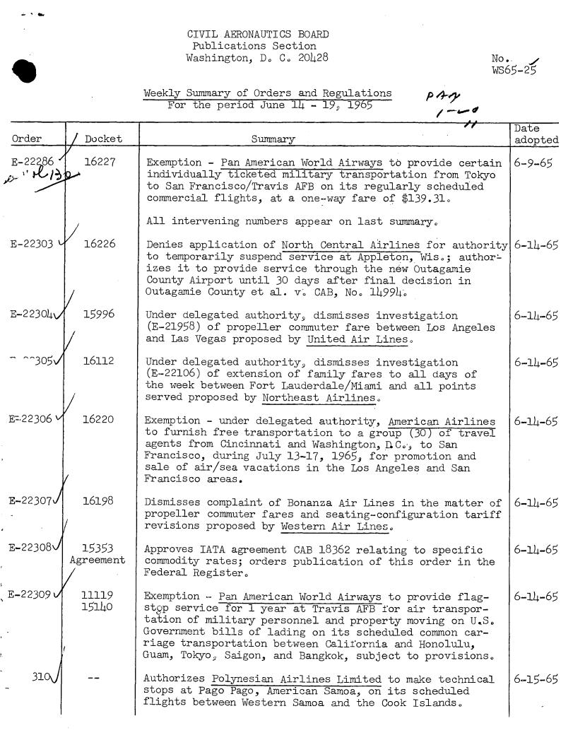 handle is hein.usfed/dotod0131 and id is 1 raw text is: 

       CIVIL AERONAUTICS BOARD
       Publications Section
       Washington, D. C. 20428


Weekly Summary of Orders and Regulations
    For the period June 14 - 19, 1965


                                                                        1, 1    Date
Order       Docket                    Summary                                   adopted


E-22 86
- 1x


E-22303 %-


E-22304\








E-223o6 v






E-22307J



E-223o8J



E-22309






    31J


16227


16226


15996


16112




16220


16198


  15353
Agreement


  11119
  151ho


Exemption - Pan American World Airways to provide certain
individually ticketed military transportation from Tokyo
to San Francisco/Travis AFB on its regularly scheduled
commercial flights, at a one-way fare of $139.31.

All intervening numbers appear on last summary.

Denies application of North Central Airlines for authority
to temporarily suspend service at Appleton, Wis.; author-
izes it to provide service through the new Outagamie
County Airport until 30 days after final decision in
Outagamie County et al. v. CAB, No. 14994-.

Under delegated authority, dismisses investigation
(E-21958) of propeller commuter fare between Los Angeles
and Las Vegas proposed by United Air Lines.

Under delegated authority, dismisses investigation
(E-22106) of extension of family fares to all days of
the week between Fort Lauderdale/Miami and all points
served proposed by Northeast Airlines.

Exemption - under delegated authority, American Airlines
to furnish free transportation to a group (30) of travel
agents from Cincinnati and Washington, nCo  to San
Francisco, during July 13-17, 1965, for promotion and
sale of air/sea vacations in the Los Angeles and San
Francisco areas.


Dismisses
propeller
revisions


complaint of Bonanza Air Lines in the matter of
commuter fares and seating-configuration tariff
proposed by Western Air Lines.


Approves IATA agreement CAB 18362 relating to specific
commodity rates; orders publication of this order in the
Federal Register.

Exemption - Pan American World Airways to provide flag-
stpp service for 1 year at Travis AFB for air transpor-
tation of military personnel and property moving on USo
Government bills of lading on its scheduled common car-
riage transportation between California and Honolulu,
Guam, Tokyo, Saigon, and Bangkok, subject to provisions.

Authorizes Polynesian Airlines Limited to make technical
stops at Pago Pago, American Samoa, on its scheduled
flights between Western Samoa and the Cook Islands.


6-9-65






6-14-65





6-14-65



6-14-65




6-14-65






6-14-65



6-14-65



6-14-65






6-15-65


No.. -,
ws65-25


/ -0-


