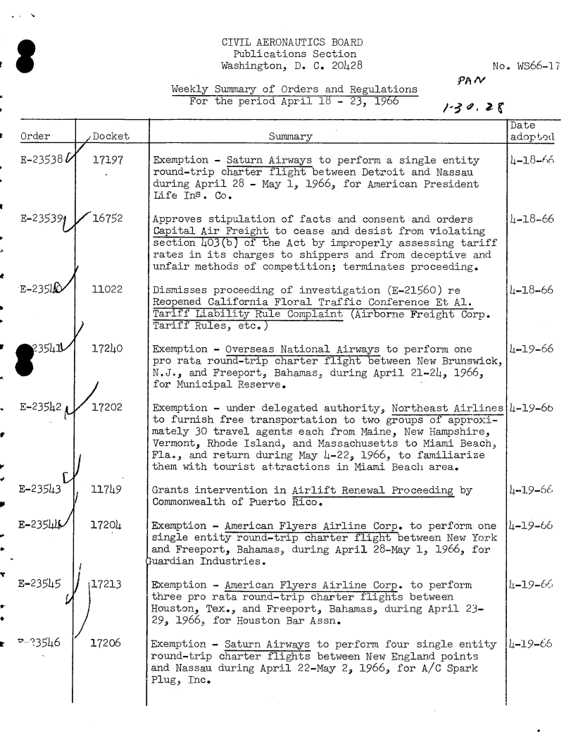 handle is hein.usfed/dotod0139 and id is 1 raw text is: 

                                 CIVIL AERONAUTICS BOARD
                                   Publications Section
                                 Washington, D. C. 20428                      No. WS66-17
                                                                        PAIV
                         Weekly Summary of Orders and Regulations
                            For the period April 18 - 23, 1966

                                                                                 Date
 Order     /Docket                       Summary                                 adop 'Dd

 E-235381   17197     Exemption - Saturn Airways to perform a single entity      4-l8-6
                      round-trip charter flight between Detroit and Nassau
                      during April 28 - May 1, 1966, for American President
                      Life Ins. Co.

 E-23539v   16752     Approves stipulation of facts and consent and orders       4-18-66
                      Capital Air Freight to cease and desist from violating
                      section 403(b) of the Act by improperly assessing tariff
                      rates in its charges to shippers and from deceptive and
                      unfair methods of competition; terminates proceeding.

E-235       11022     Dismisses proceeding of investigation (E-21560) re         4-18-66
                      Reopened California Floral Traffic Conference Et Al.
                      Tariff Liability Rule Complaint (Airborne Freight Corp.
                      Tariff Rules, etc.)

   3541     17240     Exemption - Overseas National Airways to perform one       4-19-66
                      pro rata round-trip charter flight between New Brunswick,
                      N.J., and Freeport, Bahamas, during April 21-24, 1966,
                      for Municipal Reserve.

E-23542 , I17202      Exemption - under delegated authority, Northeast Airlines 4-19-66
                      to furnish free transportation to two groups of approxi-
                      mately 30 travel agents each from Maine, New Hampshire,
                      Vermont, Rhode Island, and Massachusetts to Miami Beach,
                      Fla., and return during May 4-22, 1966, to familiarize
                      them with tourist attractions in Miami Beach area.

E-23543     11749     Grants intervention in Airlift Renewal Proceeding by       4-19-66
                      Commonwealth of Puerto Rico.

E-235       17204     Exemption - American Flyers Airline Corp. to perform one 4-19-66
                      single entity round-trip charter flight between New York
                      and Freeport, Bahamas, during April 28-May 1, 1966, for
                      juardian Industries.

E-23545     17213     Exemption - American Flyers Airline Corp. to perform       4-19-66
                      three pro rata round-trip charter flights between
                      Houston, Tex., and Freeport, Bahamas, during April 23-
                      29, 1966, for Houston Bar Assn.

'3546       17206     Exemption - Saturn Airways to perform four single entity   4-19-66
                      round-trip charter flights between New England points
                      and Nassau during April 22-May 2, 1966, for A/C Spark
                      Plug, Inc.


rt


