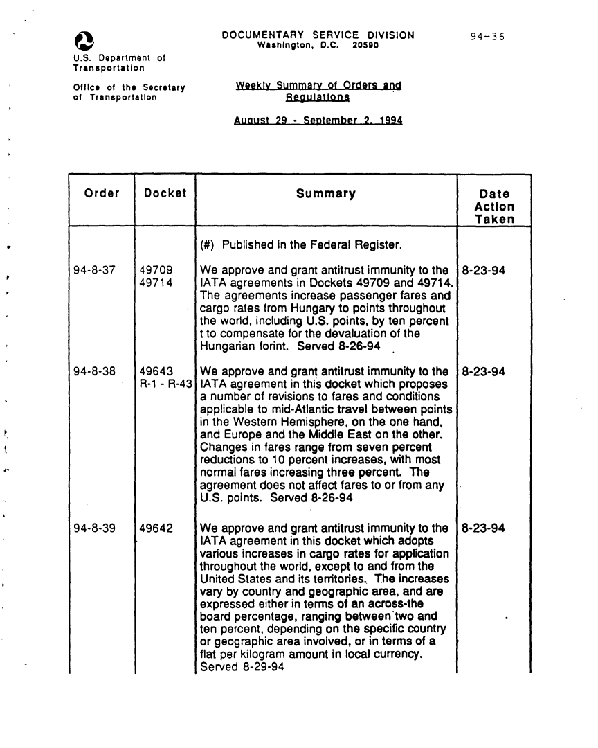 handle is hein.usfed/dotod0463 and id is 1 raw text is: 


U.S. Department of
Transportation
Office of the Secretary
of Transportation


DOCUMENTARY SERVICE DIVISION
      Washington, D.C. 20590


  Weekly Summary of Orders and
           2e.gulalom   2.
  Auaust 29 - Septermber 2. 1994


Order     Docket                     Summary                         Date
                                                                    Action
                                                                    Taken


49709
49714





49643
R-1 - R-43









49642


(#) Published in the Federal Register.

We approve and grant antitrust immunity to the
IATA agreements in Dockets 49709 and 49714.
The agreements increase passenger fares and
cargo rates from Hungary to points throughout
the world, including U.S. points, by ten percent
t to compensate for the devaluation of the
Hungarian forint. Served 8-26-94

We approve and grant antitrust immunity to the
IATA agreement in this docket which proposes
a number of revisions to fares and conditions
applicable to mid-Atlantic travel between points
in the Western Hemisphere, on the one hand,
and Europe and the Middle East on the other.
Changes in fares range from seven percent
reductions to 10 percent increases, with most
normal fares increasing three percent. The
agreement does not affect fares to or from any
U.S. points. Served 8-26-94

We approve and grant antitrust immunity to the
IATA agreement in this docket which adopts
various increases in cargo rates for application
throughout the world, except to and from the
United States and its territories. The increases
vary by country and geographic area, and are
expressed either in terms of an across-the
board percentage, ranging betweentwo and
ten percent, depending on the specific country
or geographic area involved, or in terms of a
flat per kilogram amount in local currency.
Served 8-29-94


8-23-94






8-23-94










8-23-94


94-36


94-8-37






94-8-38










94-8-39


