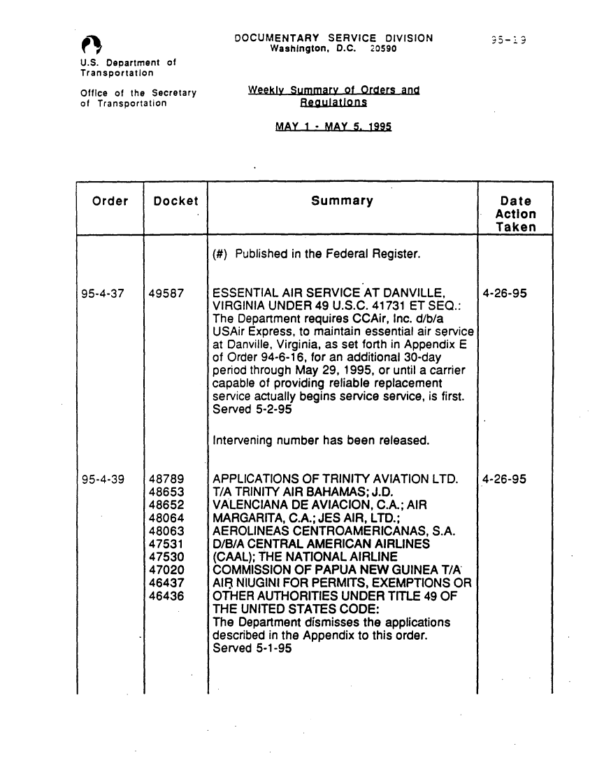 handle is hein.usfed/dotod0471 and id is 1 raw text is: 


U.S. Department of
Transportation
Office of the Secretary
of Transportation


DOCUMENTARY SERVICE DIVISION
     Washington, D.C. 20590


  Weekly Summary of Orders and


MAY 1 - MAY 5. 1995


Order    Docket                   Summary                      Date

                                                              Action
                                                              Taken


(#) Published in the Federal Register.


ESSENTIAL AIR SERVICE AT DANVILLE,
VIRGINIA UNDER 49 U.S.C. 41731 ET SEQ.:
The Department requires CCAir, Inc. d/b/a
USAir Express, to maintain essential air service
at Danville, Virginia, as set forth in Appendix E
of Order 94-6-16, for an additional 30-day
period through May 29, 1995, or until a carrier
capable of providing reliable replacement
service actually begins service service, is first.
Served 5-2-95

Intervening number has been released.


APPLICATIONS OF TRINITY AVIATION LTD.
T/A TRINITY AIR BAHAMAS; J.D.
VALENCIANA DE AVIACION, C.A.; AIR
MARGARITA, C.A.; JES AIR, LTD.;
AEROLINEAS CENTROAMERICANAS, S.A.
D/B/A CENTRAL AMERICAN AIRLINES
(CAAL); THE NATIONAL AIRLINE
COMMISSION OF PAPUA NEW GUINEA T/A
AIR. NIUGINI FOR PERMITS, EXEMPTIONS OR
OTHER AUTHORITIES UNDER TITLE 49 OF
THE UNITED STATES CODE:
The Department dismisses the applications
described in the Appendix to this order.
Served 5-1-95


4-26-95












4-26-95


95-19


95-4-37












95-4-39


49587












48789
48653
48652
48064
48063
47531
47530
47020
46437
46436


