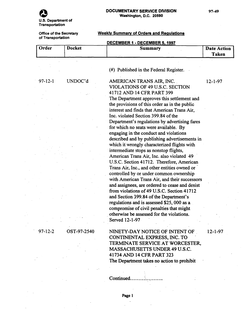 handle is hein.usfed/dotod0502 and id is 1 raw text is: 

a
U.S. Department of
Transportation
Office of the Secretary
of Transportation


   DOCUMENTARY SERVICE DMSION
         Washington, D.C. 20590


Weekly Summary of Orders and Regulations


97-49


                             DECEMBER 1 - DECEMBER 5.1997
 Order      Docket                        Summary                    Date Action
I          ITaken


UNDOC'd




























OST-97-2540


97-12-1




























97-12-2


Continued ...........


Page 1


(#) Published in the Federal Register.

AMERICAN TRANS AIR, INC.
VIOLATIONS OF 49 U.S.C. SECTION
41712 AND 14 CFR PART 399
The Department approves this settlement and
the provisions of this order as in the public
interest and finds that American Trans Air,
Inc. violated Section 399.84 of the
Department's regulations by advertising fares
for which no seats were available. By
engaging in the conduct and violations
described and by publishing advertisements in
which it wrongly characterized flights with
intermediate stops as nonstop flights,
American Trans Air, Inc. also violated 49
U.S.C. Section 41712. Therefore, American
Trans Air, Inc., and other entities owned or
controlled by or under common ownership
with American Trans Air, and their successors
and assignees, are ordered to cease and desist
from violations of 49 U.S.C. Section 41712
and Section 399.84 of the Department's
regulations and is assessed $25, 000 as a
compromise of civil penalties that might
otherwise be assessed for the violations.
Served 12-1-97

NINETY-DAY NOTICE OF INTENT OF
CONTINENTAL EXPRESS, INC. TO
TERMINATE SERVICE AT WORCESTER,
MASSACHUSETTS UNDER 49 U.S.C.
41734 AND 14 CFR PART 323
The Department takes no action to prohibit


12-1-97




























12-1-97


