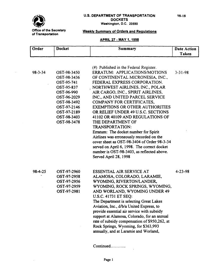 handle is hein.usfed/dotod0507 and id is 1 raw text is: 




Office of the Secretary
of Transportation


U.S. DEPARTMENT OF TRANSPORTATION
            DOCKETS
        Washington, D.C. 20590
Weekly Summary of Orders and Regulations


APRIL 27 - MAY 1. 1998


Order      Docket                     Summary                 Date Action
II                                                              Taken


OST-98-3450
OST-98-3436
OST-95-741
OST-95-837
OST-96-990
OST-96-2029
OST-98-3492
OST-97-2146
OST-97-2189
OST-98-3403
OST-98-3478










OST-97-2960
OST-97-2958
OST-97-2956
OST-97-2959
OST-97-2981


98-3-34




















98-4-25


Continued ...........


Page 1


98-18


(#) Published in the Federal Register.
ERRATUM: APPLICATIONS/MOTIONS
OF CONTINENTAL MICRONESIA, INC.,
FEDERAL EXPRESS CORPORATION.
NORTHWEST AIRLINES, INC., POLAR
AIR CARGO, INC., SPIRIT AIRLINES,
INC., AND UNITED PARCEL SERVICE
COMPANY FOR CERTIFICATES,
EXEMPTIONS OR OTHER AUTHORITIES
OR RELIEF UNDER 49 U.S.C. SECTIONS
41102 OR 40109 AND REGULATIONS OF
THE DEPARTMENT OF
TRANSPORTATION:
Erratum: The docket number for Spirit
Airlines was erroneously recorded on the
cover sheet as OST-98-3404 of Order 98-3-34
served on April 6, 1998. The correct docket
number is OST-98-3403, as reflected above.
Served April 28, 1998


ESSENTIAL AIR SERVICE AT
ALAMOSA, COLORADO, LARAMIE,
WYOMING, RIVERTON/LANDER,
WYOMING, ROCK SPRINGS, WYOMING,
AND WORLAND, WYOMING UNDER 49
U.S.C. 41731 ET SEQ:
The Department is selecting Great Lakes
Aviation, Inc., d/b/a United Express, to
provide essential air service with subsidy
support at Alamosa, Colorado, for an annual
rate of subsidy compensation of $950,262, at
Rock Springs, Wyoming, for $363,993
annually, and at Laramie and Worland,


3-31-98




















4-23-98


