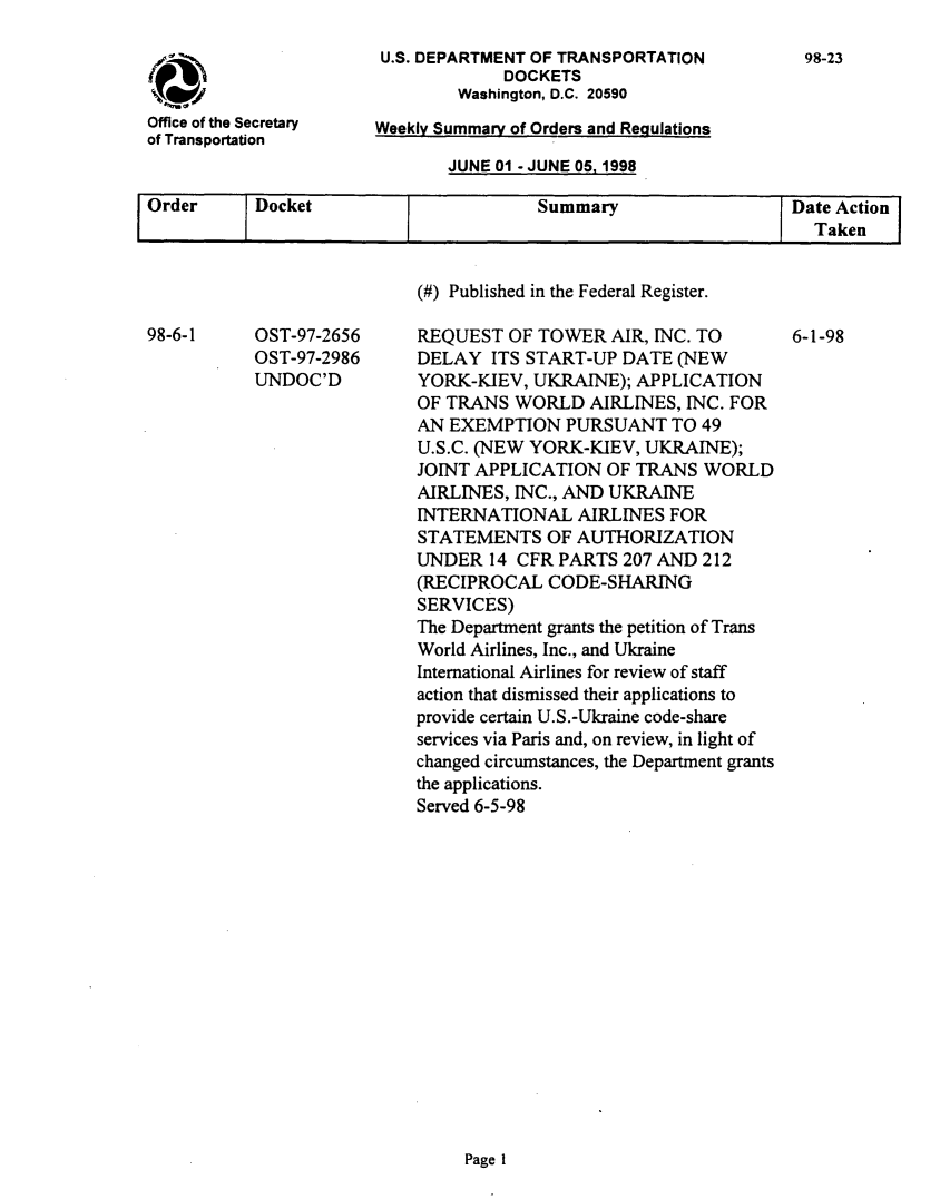 handle is hein.usfed/dotod0508 and id is 1 raw text is: 




Office of the Secretary
of Transportation


U.S. DEPARTMENT OF TRANSPORTATION
            DOCKETS
        Washington, D.C. 20590
Weekly Summary of Orders and Regulations


JUNE 01 - JUNE 05. 1998


Order     Docket                     Summary                 Date Action
         I               ITaken


OST-97-2656
OST-97-2986
UNDOC'D


(#) Published in the Federal Register.

REQUEST OF TOWER AIR, INC. TO
DELAY ITS START-UP DATE (NEW
YORK-KIEV, UKRAINE); APPLICATION
OF TRANS WORLD AIRLINES, INC. FOR
AN EXEMPTION PURSUANT TO 49
U.S.C. (NEW YORK-KIEV, UKRAINE);
JOINT APPLICATION OF TRANS WORLD
AIRLINES, INC., AND UKRAINE
INTERNATIONAL AIRLINES FOR
STATEMENTS OF AUTHORIZATION
UNDER 14 CFR PARTS 207 AND 212
(RECIPROCAL CODE-SHARING
SERVICES)
The Department grants the petition of Trans
World Airlines, Inc., and Ukraine
International Airlines for review of staff
action that dismissed their applications to
provide certain U.S.-Ukraine code-share
services via Paris and, on review, in light of
changed circumstances, the Department grants
the applications.
Served 6-5-98


Page 1


98-23


98-6-1


6-1-98


