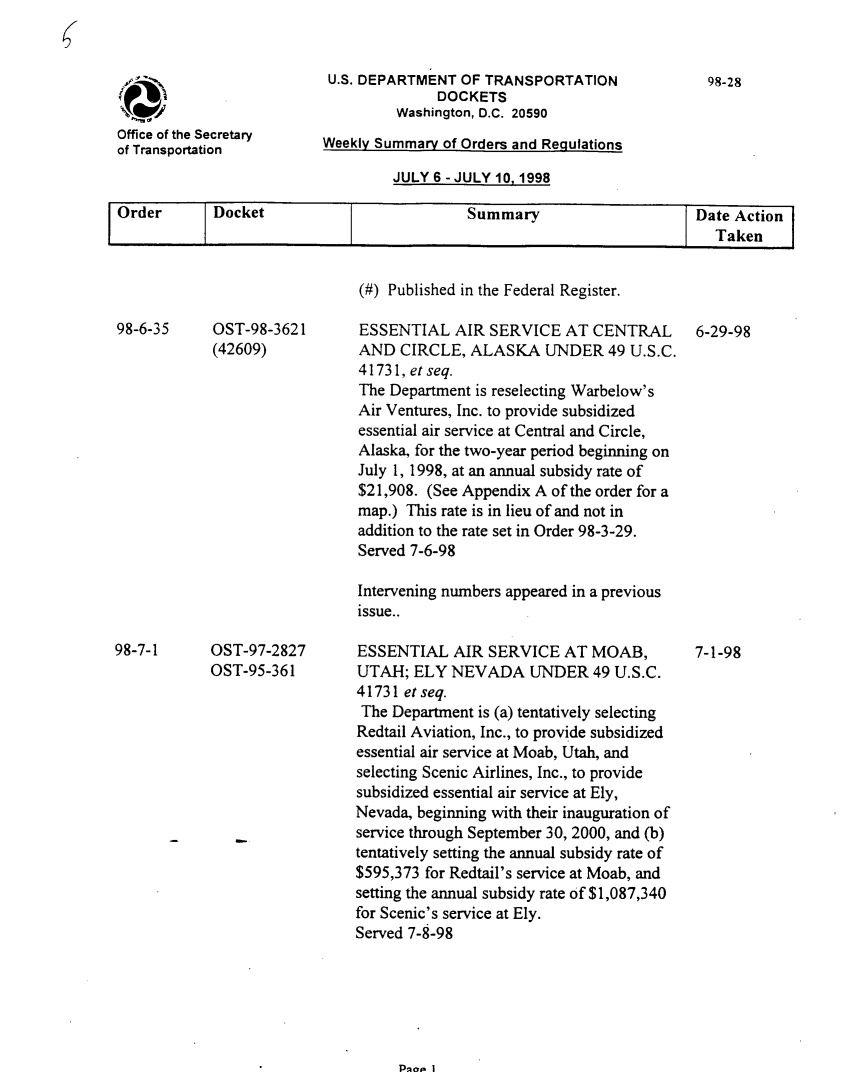 handle is hein.usfed/dotod0509 and id is 1 raw text is: 





Office of the Secretary
of Transportation


U.S. DEPARTMENT OF TRANSPORTATION
              DOCKETS
         Washington, D.C. 20590
Weekly Summary of Orders and Regulations


JULY 6 - JULY 10, 1998


Order        Docket                          Summary                      Date Action
I                                                                            Taken    I


(#) Published in the Federal Register.


OST-98-3621
(42609)


OST-97-2827
OST-95-361


ESSENTIAL AIR SERVICE AT CENTRAL 6-29-98
AND CIRCLE, ALASKA UNDER 49 U.S.C.
41731, et seq.
The Department is reselecting Warbelow's
Air Ventures, Inc. to provide subsidized
essential air service at Central and Circle,
Alaska, for the two-year period beginning on
July 1, 1998, at an annual subsidy rate of
$21,908. (See Appendix A of the order for a
map.) This rate is in lieu of and not in
addition to the rate set in Order 98-3-29.
Served 7-6-98


Intervening numbers appeared in a previous
issue..

ESSENTIAL AIR SERVICE AT MOAB,
UTAH; ELY NEVADA UNDER 49 U.S.C.
41731 et seq.
The Department is (a) tentatively selecting
Redtail Aviation, Inc., to provide subsidized
essential air service at Moab, Utah, and
selecting Scenic Airlines, Inc., to provide
subsidized essential air service at Ely,
Nevada, beginning with their inauguration of
service through September 30, 2000, and (b)
tentatively setting the annual subsidy rate of
$595,373 for Redtail's service at Moab, and
setting the annual subsidy rate of $1,087,340
for Scenic's service at Ely.
Served 7-8-98


7-1-98


Pnop I


98-28


98-6-35


98-7-1


