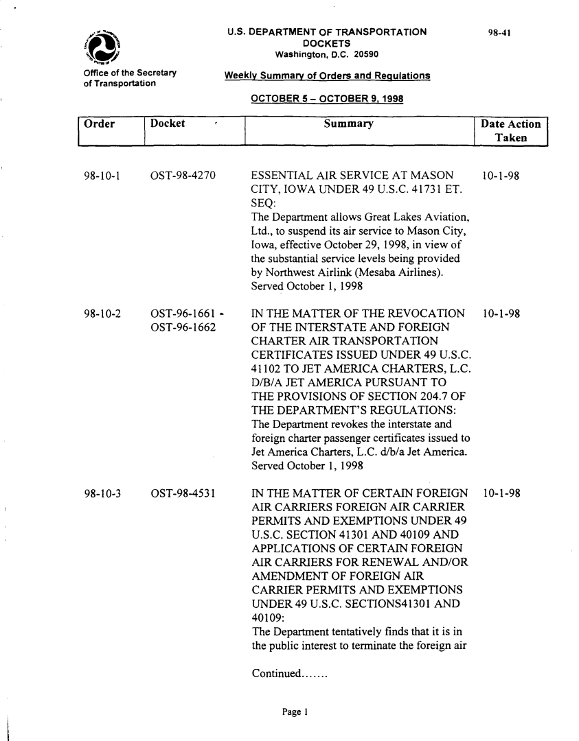 handle is hein.usfed/dotod0512 and id is 1 raw text is: 




Office of the Secretary
of Transportation


U.S. DEPARTMENT OF TRANSPORTATION
            DOCKETS
        Washington, D.C. 20590
Weekly Summary of Orders and Regulations


OCTOBER 5 - OCTOBER 9. 1998


Order     Docket                     Summary                 Date Action
               ITaken                                                  I


OST-98-4270










OST-96-1661 -
OST-96-1662


OST-98-4531


98-10-1










98-10-2


Continued .......


Page 1


98-41


ESSENTIAL AIR SERVICE AT MASON
CITY, IOWA UNDER 49 U.S.C. 41731 ET.
SEQ:
The Department allows Great Lakes Aviation,
Ltd., to suspend its air service to Mason City,
Iowa, effective October 29, 1998, in view of
the substantial service levels being provided
by Northwest Airlink (Mesaba Airlines).
Served October 1, 1998

IN THE MATTER OF THE REVOCATION
OF THE INTERSTATE AND FOREIGN
CHARTER AIR TRANSPORTATION
CERTIFICATES ISSUED UNDER 49 U.S.C.
41102 TO JET AMERICA CHARTERS, L.C.
D/B/A JET AMERICA PURSUANT TO
THE PROVISIONS OF SECTION 204.7 OF
THE DEPARTMENT'S REGULATIONS:
The Department revokes the interstate and
foreign charter passenger certificates issued to
Jet America Charters, L.C. d/b/a Jet America.
Served October 1, 1998

IN THE MATTER OF CERTAIN FOREIGN
AIR CARRIERS FOREIGN AIR CARRIER
PERMITS AND EXEMPTIONS UNDER 49
U.S.C. SECTION 41301 AND 40109 AND
APPLICATIONS OF CERTAIN FOREIGN
AIR CARRIERS FOR RENEWAL AND/OR
AMENDMENT OF FOREIGN AIR
CARRIER PERMITS AND EXEMPTIONS
UNDER 49 U.S.C. SECTIONS41301 AND
40109:
The Department tentatively finds that it is in
the public interest to terminate the foreign air


98-10-3


10-1-98










10-1-98


10-1-98


