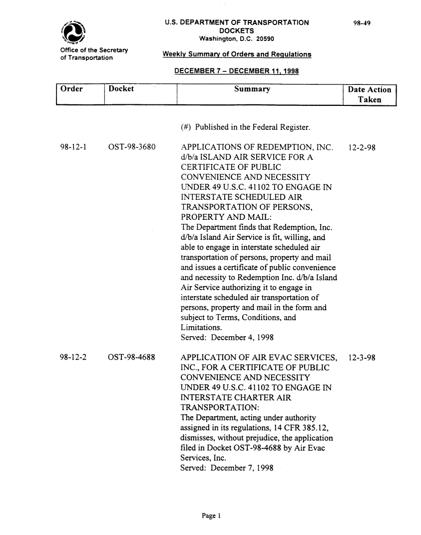 handle is hein.usfed/dotod0514 and id is 1 raw text is: 



Office of the Secretary
of Transportation


U.S. DEPARTMENT OF TRANSPORTATION
              DOCKETS
         Washington, D.C. 20590
Weekly Summary of Orders and Regulations

   DECEMBER 7 - DECEMBER 11, 1998


Order      Docket                        Summary                    Date Action
                            I                                          Taken


OST-98-3680






















OST-98-4688


98-12-1






















98-12-2


Page 1


98-49


(#) Published in the Federal Register.

APPLICATIONS OF REDEMPTION, INC.
d/b/a ISLAND AIR SERVICE FOR A
CERTIFICATE OF PUBLIC
CONVENIENCE AND NECESSITY
UNDER 49 U.S.C. 41102 TO ENGAGE IN
INTERSTATE SCHEDULED AIR
TRANSPORTATION OF PERSONS,
PROPERTY AND MAIL:
The Depatment finds that Redemption, Inc.
d/b/a Island Air Service is fit, willing, and
able to engage in interstate scheduled air
transportation of persons, property and mail
and issues a certificate of public convenience
and necessity to Redemption Inc. d/b/a Island
Air Service authorizing it to engage in
interstate scheduled air transportation of
persons, property and mail in the form and
subject to Terms, Conditions, and
Limitations.
Served: December 4, 1998

APPLICATION OF AIR EVAC SERVICES,
INC., FOR A CERTIFICATE OF PUBLIC
CONVENIENCE AND NECESSITY
UNDER 49 U.S.C. 41102 TO ENGAGE IN
INTERSTATE CHARTER AIR
TRANSPORTATION:
The Department, acting under authority
assigned in its regulations, 14 CFR 385.12,
dismisses, without prejudice, the application
filed in Docket OST-98-4688 by Air Evac
Services, Inc.
Served: December 7, 1998


12-2-98






















12-3-98



