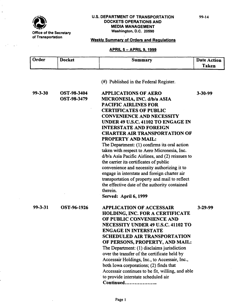 handle is hein.usfed/dotod0518 and id is 1 raw text is: 




Office of the Secretary
of Transportation


U.S. DEPARTMENT OF TRANSPORTATION
     DOCKETS OPERATIONS AND
        MEDIA MANAGEMENT
        Washington, D.C. 20590
Weekly Summary of Orders and Regulations


APRIL 5 - APRIL 9. 1999


Order       Docket                      Summary                  Date Action
III                                                                 Taken   I


(#) Published in the Federal Register.


OST-98-3404
OST-98-3479




















OST-96-1926


99-3-30





















99-3-31


Page I


99-14


APPLICATIONS OF AERO
MICRONESIA, INC. d/b/a ASIA
PACIFIC AIRLINES FOR
CERTIFICATES OF PUBLIC
CONVENIENCE AND NECESSITY
UNDER 49 U.S.C. 41102 TO ENGAGE IN
INTERSTATE AND FOREIGN
CHARTER AIR TRANSPORTATION OF
PROPERTY AND MAIL:
The Department: (1) confirms its oral action
taken with respect to Aero Micronesia, Inc.
d/b/a Asia Pacific Airlines, and (2) reissues to
the carrier its certificates of public
convenience and necessity authorizing it to
engage in interstate and foreign charter air
transportation of property and mail to reflect
the effective date of the authority contained
therein.
Served: April 6, 1999

APPLICATION OF ACCESSAIR
HOLDING, INC. FOR A CERTIFICATE
OF PUBLIC CONVENIENCE AND
NECESSITY UNDER 49 U.S.C. 41102 TO
ENGAGE IN INTERSTATE
SCHEDULED AIR TRANSPORTATION
OF PERSONS, PROPERTY, AND MAIL:
The Department: (1) disclaims jurisdiction
over the transfer of the certificate held by
Accessair Holdings, Inc., to Accessair, Inc.,
both Iowa corporations; (2) finds that
Accessair continues to be fit, willing, and able
to provide interstate scheduled air
Continued ....................


3-30-99





















3-29-99


