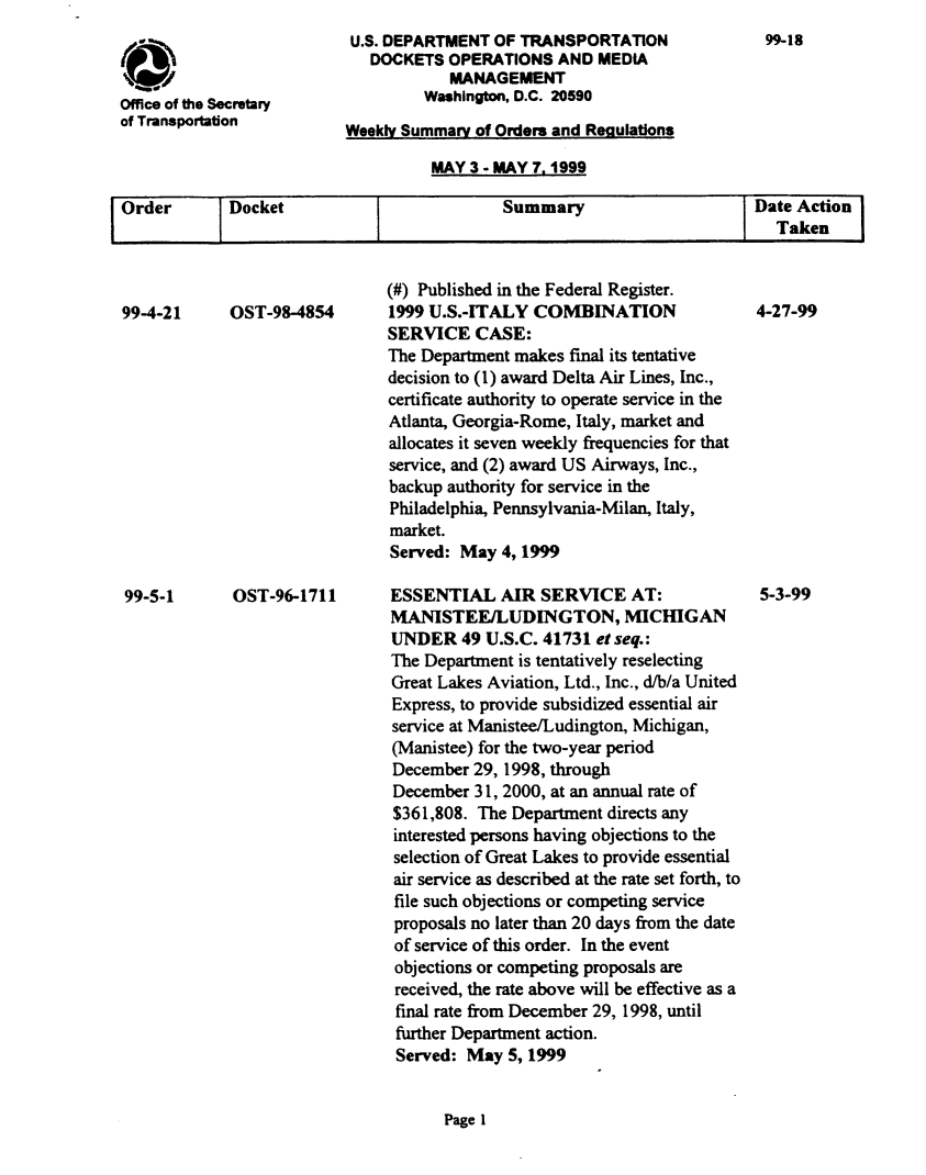 handle is hein.usfed/dotod0519 and id is 1 raw text is: 


(fJ,
Office of the Secretary
of Transportation


U.S. DEPARTMENT OF TRANSPORTATION
   DOCKETS OPERATIONS AND MEDIA
            MANAGEMENT
         Washington, D.C. 20590
Weekly Summary of Orders and Reaulations


MAY 3 - MAY 7,1999


Order         Docket                         Summary                      Date Acti
III                                                                      I   Taken


OST-98-4854













OST-96-1711


99-4-21













99-5-1


Page 1


99-18


(#) Published in the Federal Register.
1999 U.S.-ITALY COMBINATION
SERVICE CASE:
The Department makes final its tentative
decision to (1) award Delta Air Lines, Inc.,
certificate authority to operate service in the
Atlanta, Georgia-Rome, Italy, market and
allocates it seven weekly frequencies for that
service, and (2) award US Airways, Inc.,
backup authority for service in the
Philadelphia, Pennsylvania-Milan, Italy,
market.
Served: May 4, 1999

ESSENTIAL AIR SERVICE AT:
MANISTEEILUDINGTON, MICHIGAN
UNDER 49 U.S.C. 41731 et seq.:
The Department is tentatively reselecting
Great Lakes Aviation, Ltd., Inc., d/b/a United
Express, to provide subsidized essential air
service at Manistee/Ludington, Michigan,
(Manistee) for the two-year period
December 29, 1998, through
December 31, 2000, at an annual rate of
$361,808. The Department directs any
interested persons having objections to the
selection of Great Lakes to provide essential
air service as described at the rate set forth, to
file such objections or competing service
proposals no later than 20 days from the date
of service of this order. In the event
objections or competing proposals are
received, the rate above will be effective as a
final rate from December 29, 1998, until
further Department action.
Served: May 5, 1999


4-27-99













5-3-99


