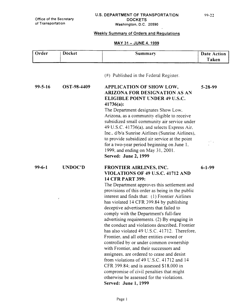 handle is hein.usfed/dotod0520 and id is 1 raw text is: 


Office of the Secretary
of Transportation


U.S. DEPARTMENT OF TRANSPORTATION
               DOCKETS
         Washington, D.C. 20590

Weekly Summary of Orders and Regulations


MAY 31 - JUNE 4. 1999


Order       Docket                          Summarv                      Date Action
                                                                            Taken


OST-98-4409















UNDOC'D


99-5-16















99-6-1


Page I


99-22


(#) Published in the Federal Register.

APPLICATION OF SHOW LOW,
ARIZONA FOR DESIGNATION AS AN
ELIGIBLE POINT UNDER 49 U.S.C.
41736(a):
The Department designates Show Low.
Arizona, as a community eligible to receive
subsidized small community air service under
49 U.S.C. 41736(a). and selects Express Air.
Inc., dlb/a Sunrise Airlines (Sunrise Airlines),
to provide subsidized air service at the point
for a two-year period beginning on June 1,
1999, and ending on May 31, 2001.
Served: June 2, 1999

FRONTIER AIRLINES, INC.
VIOLATIONS OF 49 U.S.C. 41712 AND
14 CFR PART 399:
The Department approves this settlement and
provisions of this order as being in the public
interest and finds that: (1) Frontier Airlines
has violated 14 CFR 399.84 by publishing
deceptive advertisements that failed to
comply with the Department's full-fare
advertising requirements. (2) By engaging in
the conduct and violations described. Frontier
has also violated 49 U.S.C. 41712. Therefore,
Frontier. and all other entities owned or
controlled by or under common ownership
with Frontier, and their successors and
assignees. are ordered to cease and desist
from violations of 49 U.S.C. 41712 and 14
CFR 399.84; and is assessed S18,000 in
compromise of civil penalties that might
otherwise be assessed for the violations.
Served: June 1, 1999


5-28-99















6-1-99


