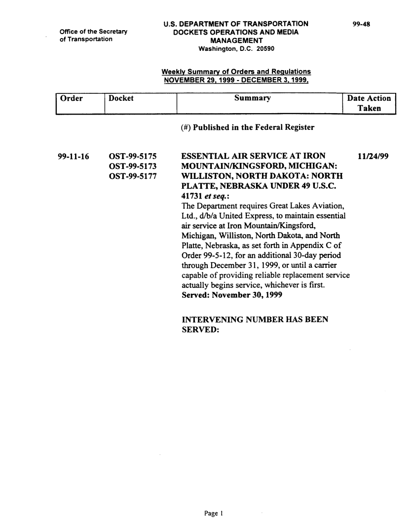 handle is hein.usfed/dotod0526 and id is 1 raw text is: 

Office of the Secretary
of Transportation


U.S. DEPARTMENT OF TRANSPORTATION
   DOCKETS OPERATIONS AND MEDIA
           MANAGEMENT
         Washington, D.C. 20590

Weekly Summary of Orders and Regulations
NOVEMBER 29, 1999 - DECEMBER 3, 1999,


Order      Docket                        Summary                   Date Action
                                                                     a Taken


(#) Published in the Federal Register


OST-99-5175
OST-99-5173
OST-99-5177


ESSENTIAL AIR SERVICE AT IRON
MOUNTAINIKINGSFORD, MICHIGAN:
WILLISTON, NORTH DAKOTA: NORTH
PLATTE, NEBRASKA UNDER 49 U.S.C.
41731 et seq.:
The Department requires Great Lakes Aviation,
Ltd., d/b/a United Express, to maintain essential
air service at Iron Mountain/Kingsford,
Michigan, Williston, North Dakota, and North
Platte, Nebraska, as set forth in Appendix C of
Order 99-5-12, for an additional 30-day period
through December 31, 1999, or until a carrier
capable of providing reliable replacement service
actually begins service, whichever is first.
Served: November 30, 1999


INTERVENING NUMBER HAS BEEN
SERVED:


Page 1


99-48


99-11-16


11/24/99


