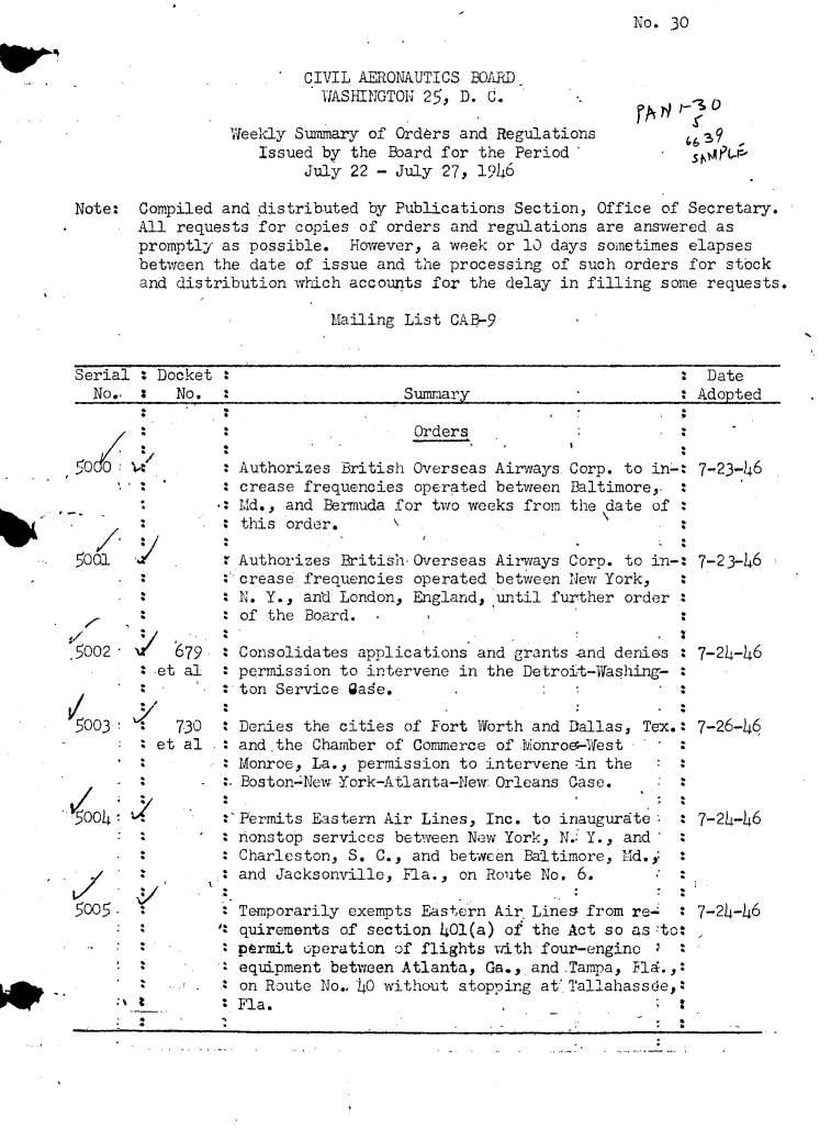 handle is hein.usfed/dotod0707 and id is 1 raw text is: No. 30


*       CIVIL AERONAUTICS BOARD
          VASHINGTON 25, D. C.

Weekly Summary of Orders and Regulations
   Issued by the Board for the Period'
        July 22 - July 27, 1946


S'y
4S9d


Note:  Compiled and distributed by Publications Section, Office of Secretary.
       All requests for copies of orders and regulations are answered as
       promptly as possible.  However, a week or 10 days sometimes elapses
       between the date of issue and the processing of such orders for stock
       and distribution which accounts for the delay in filling some requests.

                            Mailing List CAE-9


Serial Z Docket :                                                    Date
  No., 3   No.  :                   Summary                       : Adopted


5'0 0




5001




5002       679
         -et al


                   Orders

Authorizes British Overseas Airways.
crease frequencies operated between
Md., and Bermuda for two weeks from
this order.


Corp. to in-:
Baltimore,. :
the date of :


Authorizes British Overseas Airways Corp. to in-: 7-23-46
crease frequencies operated between New York,   :
N. Y., and London, England, until further order :
of the Board.


:


Consolidates applications and grants and denis
permission to intervene in the Detroit-Washing-
tonn Se-rice as


5003       7.30 : Denies the cities of Fort Worth and Dallas, Tex.: 7-26-46
         et al  : and.the Chamber of Commerce of Monroe-West
                : Monroe, La., permission to intervene in the
                :-Boston-New York-Atlanta-New: Orleans Case.

                D'Permits Eastern Air Lines, Inc. to inaugurate     7-24-46
                :  onstop services between New York, N.' Y., and
                : Charleston, S. C., and between Baltimore, Md.
                : and Jacksonville, Fla., on Route No. 6.

505         :     Temporarily exempts Eastern Air Lines from re-  : 7-24-46
                  quirements of section 401(a) of the Act so as :to:
                : permit operation of flights vith four-engino
                  equipment between Atlanta, Ga.,.and.Tampa, Fla.,:
                : on Route No.. 40 without stopping at' Tallahassde,
                :Fla.


7-23-46


7-24-46


:
:
:


W_



