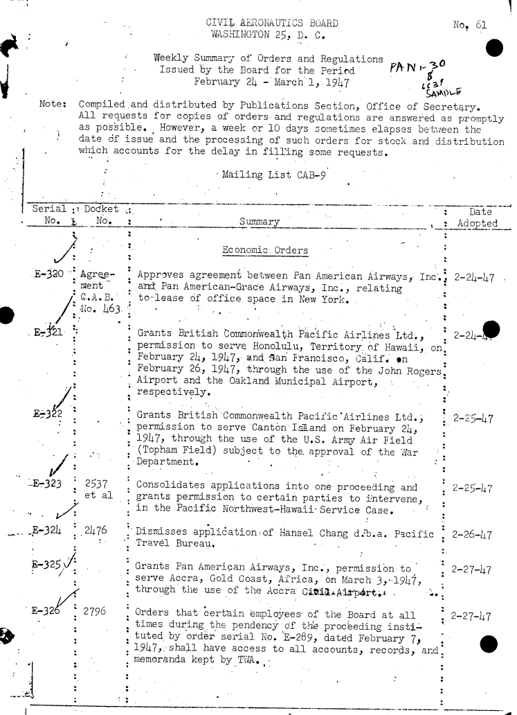 handle is hein.usfed/dotod0710 and id is 1 raw text is: 
CIVIL AERONAUTICS BOARD
WASHINGTON  25, D. C.


Weekly Summary of Orders and Regulations
Issued  by the Board for the Perird
       February 24 - March 1,.1947


      NoT 61

           0
f* 3
tf-


Note:   Compiled.and distributed by Publications Section, Office of Secretary.
        All requests for copies of orders and regulations are answered as promptly
        as possible,  However) a week or 10 days sometimes elapses between the
        date df issue and the processing of such orders for stock.and distribution
        which accounts for the delay in filling some requests.

                                'Mailing List CAB-9


Serial  1Doc'ket                                                            Date
  No. j    No                       Summary                           -:  Adopted


Economic. Orders


E-320    Agree-
         ment
         C.A..

    )No.     46
 E-1  












 E-323    2537
          et al


_E-324    2476


E-325 ,>



E-32      2796


9.


Approves agreement between Pan American Airways,
and.Pan American-Grace Airways, Inc., relating
to-lease of office space in New York.


Inc.


3.


  Grants British Commoneal  h Pacific Airlines Ltd.
  permission to serve Honolulu, Territory: of Hawaii, on.
  February 24, 1947,-and San Francisco, Calif. gn
  Fe bruary 26, 1947, through the use of the John Rogers:
  Airport and the Oakland Municipal Airport,
  respectively.

  Grants British Commonwealth Pacific'Airlines Ltd.,
  permssion  to serve Canton Iltand on February 24,
  1947, through the use of the U.S. Army Air Field
* (Topham Field) subject to the.approval of the War
  Department.        -

  Consolidates applications into one proceeding and
  grants permission to certain parties to intervene,
  in the Pacific Northwest-Hawaii- Service Case,

  Dismisses applidation of Hansel Chang d.b.a. Pacific
  Trav4l Bureau,

  Grants Pan American Airways, Inc.', permission to'
  serve Accra, Gold Coast, Africa,'on March 3,-197,
  through the use of the Accra Citid-AirPbrtV 1


2-24-0






2-25-47





2-25-47



2-26-47


2-27-47


Orders that certain employees of the Board at all      2-27-47
times during the pendency of th'e prockeding insti-
tuted by order serial No.E-289,  dated February 7
1947, shall have access to all accounts, records, and,
memoranda kept by TWA. ,


