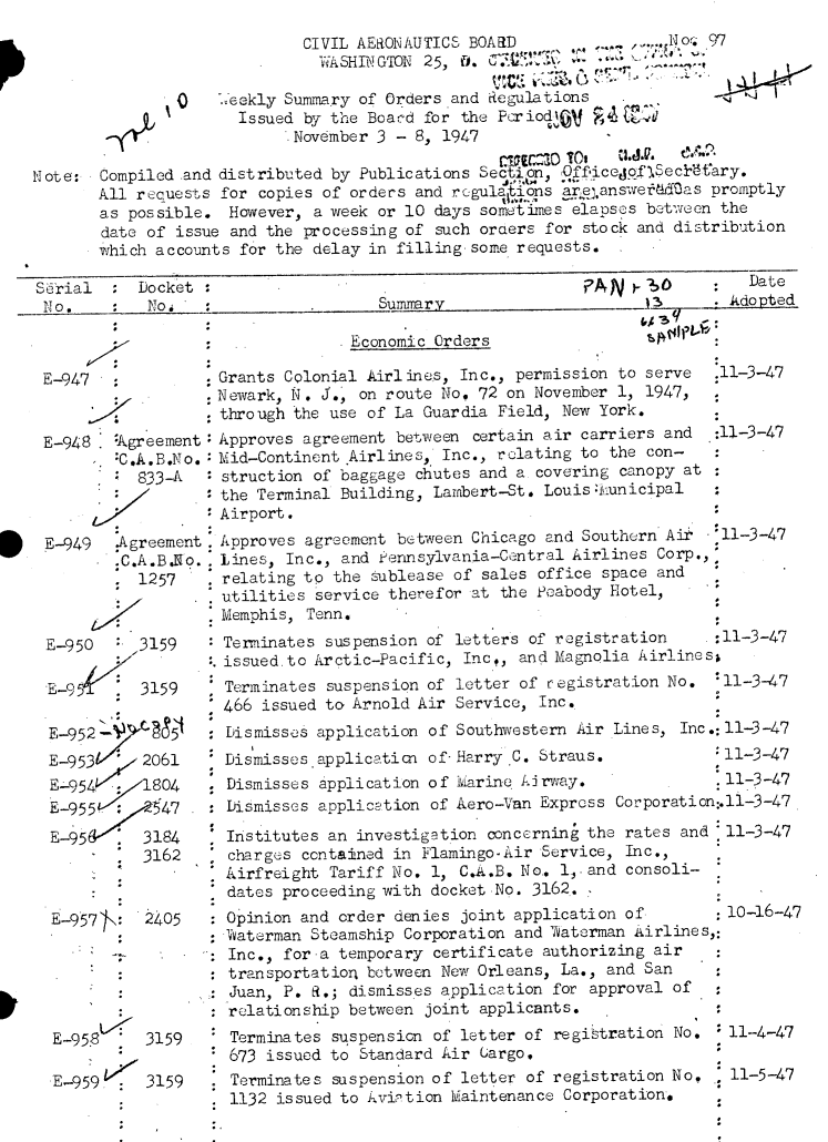 handle is hein.usfed/dotod0715 and id is 1 raw text is: 
         CIVIL AERONAUTICS BOARD         ,  ,    .No 97
              WASINGION25, 0.            .*.V.

_. eekly Summary of Orders and Regulations
  Issued by the Board for the Periodl
        November 3 - 8  1947


Note:  Compiled and distributed by Publications Se    n, o picegofl\eckitary.
       All recuests for copies of orders and regul tions arej)answefidas promptly
       as possible.  However, a week or 10 days sorm-times elapses between the
       date of issue and the processing of  such oraers for stock and distribution
       hich  accounts for the delay in filling some requests.


Sifrial    Docket :                                        PAN   1-          Date
No.     :   No                       Summary                      13       Adopted


Economic Orders


E-947


E-948   'greement
        C.A.B.No.
          833-A


E-949   Agreement
        .C.A.B.No.
        . 1257


E-950     ,3159

E-9     .  3159

E -9 52       51
E-953      2061
E-954: 1804
E-955   :   547
E-95    .  3184
        ,  3162


 E-957'S:  2405






 E-95.8    3159

 E-959  :  3159


. Grants Colonial Airlines, Inc., permission to serve
.Newark, N. J.. on route No, 72 on November 1, 1947,
through  the use of La Guardia Field, New York.
:Approves agreement between  certain air carriers and
:Mid-Continent 'Airlines, Inc., relating to the con-
: struction of baggage chutes and a covering canopy at
: the Terminal Building, Lambert-St. Louis :unicipal
Airport.


.11-3-47


:11-3-47


.Approves agreement between Chicago  and Southern Ai'   11-3-47
.lines, Inc., and ?ennsylvania-Central Airlines  Corp.,
. relating to the sublease of sales office space and
utilities   service therefor at the Peabody Hotel,
. Memphis, Tenn.
: Terminates suspension of letters of registration     :11-3-47
*.issued.to Arctic-Pacific, Inc,, and Magnolia Airlines$
  Terminates suspension of letter of registration No.   11-3-47
  466 issued to Arnold Air Service, Inc.
  Dismisses application of Southwestern Air Lines, Inc.:11-3-47
  Dismisses applicaticn of Harry C. Straus. 11-3-47
  Dismisses application of Marine Airway.              .11-3-47
  Dismisses application of Aero-Van Express Corporation:.11-3-47


Institutes an investigation concerning the rates and  11-3-47
charges contained in Flamingo-Air  Service, Inc.,
Airfreight Tariff No. 1, C.A.B. No.. 1,.and consoli-
dates proceeding with docket No. 3162.
Opinion and order denies joint application of        :10-16-47
Haterman Steamship Corporation and 'haterman Airlines,:
Inc., for-a temporary certificate authorizing air
transportation between New Orleans, La., and San
.Juan, P. R.; dismisses application for approval of
relationship between  joint applicants.
Terminates suspension of letter of registration No.   11-4-47


673 issued to Standard Air Gargo,
Terminates suspension of letter of registration No,
1132 issued to Avintion Maintenance Corporation.


11-5-47


_V11)_1 I k 0


I


ER *


