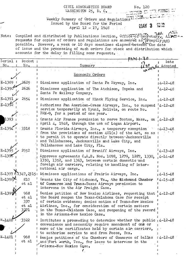 handle is hein.usfed/dotod0719 and id is 1 raw text is:                               CIVIL AERONAUTICS BOARD          No.  120
                              WASHINGTON  25, D. C.                        OFC

                      Weekly Summary of Orders and Regulations
                        Issued by the Board for the Period
                                 April 12 - 17, 1948   M. .A

Note:  Compiled and distributed by Publications bection, Offic'eta            A
       requests for copies of orders and regulations are answered as pfomptly;a.3
       possible.  3owever, a weqk. or. 10 days sometimes elapses Ibetwee'The date
       of issue and the processing of such orders foc stock and -distribution which
       accounts for the delay in filling some requests..


Yerial :  Docket
No.    :   No.



E-1389    2625
B-1390    2626

E-1391    2654




   1393

E-1394   .3318




E-1395    2952




E-1397  1347, 2315
t-1398     810
          et al

E-139      968
       .  et al
       .   337
       .  et al
       S3071


E-1401


                                        : ate
   Summary                             C-.-. Adopted

Economic Orders


Dismisses application of Santa Fe Skyway, Inc.
Dismisses application of The Atchison, Topeka and
Santa Fe Railway Company.
Dismisses application of Hinck Flying Service, Inc.
Authorizes Pan American-Grace Airways, Inc., to suspend
service temporarily at Uyuni, Bolivia, on route No.
FAM-9, for a. period. of one year.
Grants Air France permission to serve Boston, Mass., on
April 4, 1948, through the ush of Logan Airport.
Graiits Florida-Airways, Inc., a temporary exemption
from the provisions of section 401(a) of the Act, so as
to permit it to operate directly between-Jacksonville
and Tallahassee, Jacksonville and Lake City, and
Tallahassee and Lake City, Fla.
Dismisses application of Braniff Airways, Inc.
Approves agreements C.A.B. Nos. 1098, 1279, 1287, 1330,
1350, 1352, and 1363, between certain domestic 'and
foreign air carriers, relating to handling of inter-
national air cargo.
Dismisses applications of Prairie Airways, Inc.
Grants the City of Richmcnd, Va., -the Richnnd Chamber
6f Commerce land Trans-Texas Airways permission to
intervene in the Air Freight Case.
Denies petition of New Mexico Airlines, requesting that
the Board reopen the Texas-Oklahoma Case for receipt
of certain evidence; denies motion of Texas-New Mexico
Airlines, Inc., for consideration of certain matters
in the Texas-Oklahora Case, and reopening of the record
in the Arizona-New Mexico Case.


3322     Institutes a proceeding to determine whether the public
       : convenience and necessity require amendment of one or
         more of th  certificates held by certain air.carriers,
         to authorize service to and from Pecos, Tex.
 968     benies petitions of the Chambers of Commerce of Lallas
 et al   and Fort aorth, Tex., for leave to intervene in the
         Arizona4New Mexico Ctse.


4-12-48
4-12-48

:4-12-48
:4-12-48


.4-12-48

:4-13-48.




:4-13-48





:4-15-4
4-15-48


4-12-48






4-12-48



4-12-48


