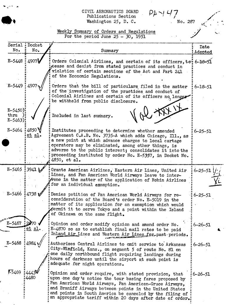 handle is hein.usfed/dotod0745 and id is 1 raw text is: 
CIVIL AERONAUTICS BOARD
  Publications Section
  Washington 25, D. C.


' -7o/
   .No.  287


Weekl'y SBEryof   Orders and Regulations
   For the period June .25 - 30, 1951


Serial   Docket                                                                 Date
   No.     No.                         Sunmary                               Adovted

E-5448   4907     : Orders Colonial Airlines, and certain of its officers, to 6-14-;q
                 Stease  and desist from stated practices and conduct in
                   violation of certain secttons of the Act and Part 241
                   :of the Economic Regulations.

E-5449 '4907     :Orders  that the bill of particulars filed in the matter   6-18-51
                 :of  the'investigation of the practices and conduct of
                 :Colonial  Airlines and certain of its officers no lon
                 :,be withheld from public disclosure.

E-5450)
thru   )           Included in last sumary.
E-5463):

E-5464 :4850     :Institutes  proceeding to determine whether amended       :6-25-51
       :et al.   :Agreement  C.A.B. No. 3735-A which adds Chicago, Ill., as
                 :a new  point at which advance charges to local cartage
                 :operators may  be eliminated, among other things, is
                 adverse  to  the public interest; consolidates it into the
                 :proceeding  instituted by order No. E-5357, in Docket No.
                 4850,   et al.

E-5465 :3941     ::Grants American Airlines, Eastern Air Lines, United Air  .6-25-51
                 :Lines, and  Pan American World Airways leave to inter-
                 i:ene in the matter  of the application of Robin Airlines
             /.for an individual exemption.

E-5466 :4738     :Denies petition  of Pan American World Airways for re-   .6-25-51
                 :consideration  of the Board's order No. E-5019 in the
                 :matter of its  application for an exemption which would
                   ermit it to  serve Tokyo and a point within the Island
                   of Okinawa on the same flight.

                   Opinion and order modify opinion and amend order No.      6-26-51
       -et Al-.  :E-4870 so as to establish  final mail rates to be paid
                 :Inland Ai  Lines and Western Air  Line   prpast-periods.

E-5468           : 4Authorizes Central Airlines to omit service to Arkansas  6-26-51
                 ECity-Winfield, Kans., on segment  5 of route No. 81 on
                 :one daily northbound flight requiring  landings during
                 :hours of darkness until the airport  at such point is
                 :adeqate  for night operations.
 -55469 :4443     Opinion and order require, with stated provision,  that    6-26-51
       :4480      upon -one day's notice the tour basing fares proposed by
                 :Pan American World Airways, Pan American-Grace Airways,
                 :and Braniff Airways between points in the United  States
                 :and points in South America be canceled by the filing  of
                 :an appropriate tariff within 20 days after date of  order.


