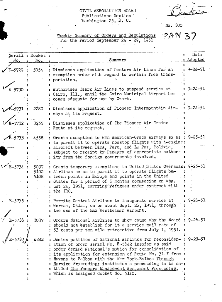 handle is hein.usfed/dotod0747 and id is 1 raw text is: 
         CIVIL AERONAUTICS BOARD
         Publications  Section
         Washington  25, D. C,


Weekly Summary of Orders and Regulations
For  the Period September 24 - 29, 1951


   Serial
     No.

 /E-5729



 VE-5730



 VE-5731


 /E-5732


 V  -5733

 I---.:


1 ^E-5734






   E-5735



   E-5736
      5    :F


  E-5737


No.  300

N37


Docket :                                                      :  Date
  No.  :                        Summary                        Adopted


5054


2280


3255


4558





5097
5102
5108


3037



4882


Dismisses application of Yestern Air Lines for an
exemption order with regard to certain free trans-
portation.

Authorizes Ozark Air Lines to suspend service at
Cairo, Ill., until the Cairo Municipal Airport be-
comes adequate for use by Ozark.

Dismisses application of Pioneer Intermountain Air-
ways at its request.


9-24-51


9-24-51 ,


9-24-51


Dismisses   application of The Pioneer Air Trains
  Route at its request.

  Grants exemption to Pan American-Grace Air,.ays so as : 9-25-51
  to permit it to operate nonstop flights vith 4-engine:.
  aircraft betreen Lima, Peru, end La Paz, Bolivia,    :
  subject to receipt by-Panagra of appropriate author-
: ity from the foreign governments involved.

  Grants temporary exemptions to United *States Overseas: 9-25-51
: Airlines so as to permit it to operate flights be,-
: tween points in Europe and points in the United
: States for a period of 6 months commencing on Aug.
: ust 24, 1951, carrying refugces under contract iith
: the IRO,


Permits Central Airlines to inaugurate strvice at
Norman, Okla., on or about Sept. 26, 1951, through
the use of the M1ax WestheimEr Airport.

Orders National Airlines to shoi cause w:hy the Board
should not establish for it a service mail rate of
53 -cents per ton mile retroactive from July 1, 1951.


9-26-51



9-26-51


Denies petition of National Airlines for reconsider- : 9-28-51
ation of order serial No. E.-5642 insofar as said
order denied National's motion for consolidation of
its applicetion for extension of Route No. 31-F from
Havana to Ealboa vith the New York-Balboa Tirough
Service Proceeding; institutes a proceeding to be en-;
titled The Panagra Management Agreement Procceding,
which is assigned docket No. 5140. :


:
.:
:


:
:
:


