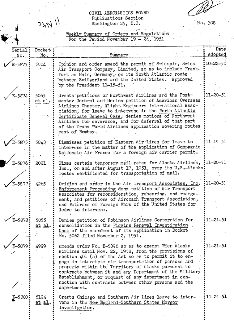 handle is hein.usfed/dotod0748 and id is 1 raw text is: 
         CIVIL AERCNAUTICS BOARD
         Publications  Secti on
         Washington  25, D.C.

Weekly Summar  of Orders and Regulations
For  the Period November 19 - 24, 1951.


   Seriial
     No.

V  E-5873
















          a
  AE-5 874:




       5875







   E-5876



   Vll- 5877:






   V-E-5878:




   E-5879:









   E-5880


Docket                                                       -        Date
  No.  :                     Summary                               Adopted


5004:





50o65
et al..







5043



2021



4265   :






5055
et al,



4929









5124   :
et al. c


Opinion  and order amend the permit bf Swissair, Swiss
Air  Transport Company, Limited, so as to -include Frank-
furt  am Main, Germany, on its North Atlantic route
between  Switzerland and the United States.  Approved
by  the President 11-15-51.,-

Grants'  etifions of Northwest Airlines and the Post-
master  General and denies. petition of American Overseas
Airlines  Chapter, Flight Engineers International Asso-
ciation,  for leave to intervene in the North Atlantic
Certificate  Renewal Case; denies motions of Northwest
Airlines. for severance, and for deferral of that part
.of the Trans World Airlines application covering routes
east  of Bombay.

Dismisses  petition of Eastern Air Lines for leave to
intervene  in the matter of the application of Compagnie
Nationale  Air France for a foreign air carrier pprmit.


10-22-51





:11-20-51








:11-19-51


Fixes certain temporary mail rates for Alaska Airlines,  11-20-51
Inc.,on  and after August 17, 1951,. over its U.S.-Alaska
routes certificated for transportation of mail.


OpinIiori and order in the Air Transport Associates, Inc.
Enforcement Proceeding deny petition of Air Transport
Associates for reconsideration, reheariig, and reargu-
ment, and petitions of Aircoach Transport Association,
and Vethrans of Foreign Wars of the United States for,
leave to intervene.

Denies petition of Robinson Airlines Corporetion for
consolidation in the  iggins Renewal Investigation
Case of the amendment of its application in Docket
No. 5062 filed November 2, 1951.

Amends order No. E-5396 so as to exempt Wien Alaska
Airlines until Nov. 22, 1952, from the provisions of
section 401 (a) of the Act so as to permit it to en-
gage in interstate air transportation of persons and
property within the Territory of Alaska pursuant to
contracts between it and any Department of the Military
Establishment, or request of any department in con-
nection with contracts between other persons and the
department.

Grants Chicago and Southern Air Lines leave to inter-
vene in the New Englpnd-Southern States MOrger
Investigation.


11-20-53






:11-21-51




:11-21-51









:11-21-51


No. 308


-) o


