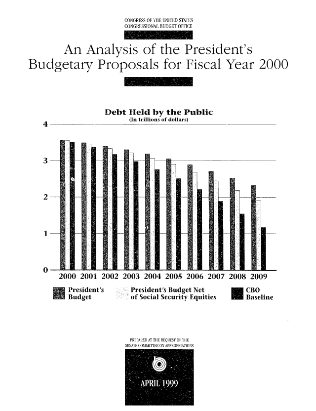 handle is hein.congrec/cbo06491 and id is 1 raw text is: 
                         CONGRESS OF THE UNITED SATI'S
                         CON(;RESSIONtV, IUI)GET OFFICE


         An Analysis of the President's

Budgetary Proposals for Fiscal Year 2000


4



3--












0   -


Debt Held by the Public
      (In trillions of dollars)


2000 2001 2002 2003 2004 2005 2006 2007 2008 2009


President's
Budget


President's Budget Net
of Social Security Equities


PREPAREI) AT TilE REQUIT OF THE
SENATE COMMITTEE ON APPRO RIXEIONS


CBO
Baseline


