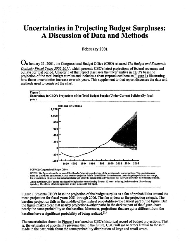handle is hein.congrec/cbo0780 and id is 1 raw text is: 





  Uncertainties in Projecting Budget Surpluses:

              A Discussion of Data and Methods


                                          February 2001



On January 31, 2001, the Congressional Budget Office (CBO) released The Budget and Economic
Outlook. Fiscal Years 2002-2011, which presents CBO's latest projections of federal revenues and
outlays for that period. Chapter 5 of that report discusses the uncertainties in CBO's baseline
projection of the total budget surplus and includes a chart (reproduced here as Figure 1) illustrating
how those uncertainties increase over six years. This supplement to that report discusses the data and
methods used to construct the chart.

      Figure 1.
      Uncertainty in CBO's Projections of the Total Budget Surplus Under Current Policies (By fiscal
      year)
                          Billions of Dollars
                     1,200 -
                     1,000 -
                     800-

                     600 -
                     400 -
                     200 -
                        0
                      -200
                      400 1
                             1990 1992   1994 1996   1998  2000 2002 2004 2006
      SOURCE: Congressional Budget Office.
      NOTES: The figure shows the estimated likelihood ofaltemative projections or the surplus under current policies. The calculations are
      based on CBO's past track record. CBO's baseline projection falls in the middle of the darkest area. Assuming that policies do not change,
      the probability is 10 percent that actual surpluses will fall in the darkest area and 90 percent that they will fall within the whole shaded area.
      Actual surpluses will of course be affected by legislation enacted during the next 10 years, including decisions about discretionary
      spending. The effects of future legislation are not included in this figure.

 Figurc 1 presents CBO's baseline projection of the budget surplus as a fan of probabilities around the
 mean projection for fiscal years 2001 through 2006. The fan widens as the projection extends. The
 baseline projection falls in the middle of the highest probabilities--the darkest part of the figure. But
 the figure makes clear that nearby projections--other paths in the darkest part of the figure--have
 nearly the same probability as the baseline. Moreover, projections that are quite different from the
 baseline have a significant probability of being realized.-)

 The uncertainties shown in Figure_1 are based on CBO's historical record of budget projections. That
 is, the estimates of uncertainty presume that in the future, CBO will make errors similar to those it
 made in the past, with about the same probability distribution of large and small errors.


