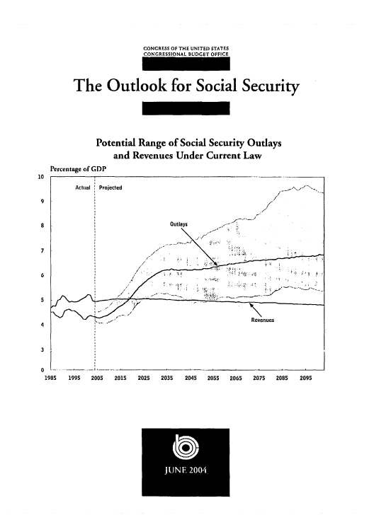 handle is hein.congrec/cbo0791 and id is 1 raw text is: 



CONGRESS OF THE UNITED STATES


        The Outlook for Social Security





              Potential Range of Social Security Outlays
                  and Revenues Under Current Law
   Percentage of GDP
10
         Actual Projected
 9/


 8                             Outlays










               -  v  ! -- ..tRevenues



 3

 0                                          _
 1985  1995  2005 2015  2025 2035  2045 2055  2065 2075  2085 2095


