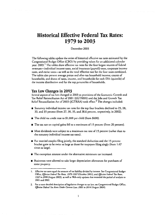 handle is hein.congrec/cbo0875 and id is 1 raw text is: 








     Historical Effective Federal Tax Rates:
                            1979 to 2003

                                 December 2005


 The following tables update the series of historical effective tax rates estimated by the
 Congressional Budget Office (CBO) by providing values for an additional calendar
 year: 2003.1 The tables show effective tax rates for the four largest sources of federal
 revenues-individual income taxes, social insurance (payroll) taxes, corporate income
 taxes, and excise taxes-as well as the total effective rate for the four taxes combined.
 The tables also present average pretax and after-tax household income; counts of
 households; and shares of taxes, income, and households for each fifth (quintile) of
 the income distributinn and for the top percentiles of households.

 Tax Law Changes in 2003
 Several aspects of tax law changed in 2003 as provisions of the Econotimic Growth and
 'Thx Relief Reconciliation Act of 2001 (EGTRRA) and the Jobs and Growth Tax
 Relief Reconciliation Act of 2003 (JGTRRA) took effect.2 The changes included:

 n Statutory individual income tax rates for the top four brackets declined to 25, 28,
   33, and 35 percent (from 27, 30, 35, and 38.6 percent, respectively, in 2002).

 a The child tax Lredit rose to $1,000 per child (from $600).

 e The tax rate on capital gains fell to a maximum of 15 percent (from 20 percent).

 n Most dividends were subject to a maximum tax rate of 15 percent (rather than to
   the statutory individual income tax rates).

a For married couples filing jointly, the standard deduction and the 15 percent
   bracket grew to be twice as large as those for taxpayers filing singly (from 1.67
   times as large).

a The exemption amount under the alternative minimum tax increased.

0 Businesses were allowed to take larger depreciation allowances for purchases of
   some property.

1. Lffective tax rates equal the amount of tax liability divided by income. See Congressional Budget
    Office, Efqceive Federal Tax Rates, 1979-1997 (October 2001), and Ejjfcive 1edeml Tax Rarer,
    1997 to 2000 (August 2003), as well as Web-only updates that extended the period of analysis to
    2001 and 2002.
2. For a inote detailed description of legislative changes to tax law, see Congressional Budget Office,
    rffiktive Federal 7lax Raes Under Current Law 2001 to 2014 (Aigust 2004).


