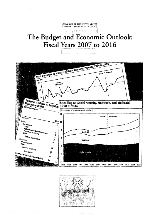 handle is hein.congrec/cbo0885 and id is 1 raw text is: 




                      CONGItESS 01 THE UNITED S I'ATFS
                      CONGRESSIONA. I .DGET OFFICF


The Budget and Economic Outlook:

          Fiscal Years 2007 to 2016
                     [          . . . . . . . . .


  15
  -J

-3f


Spending on Social Security, Medicare, and Medicaid,
1990 to 201W_____
(Percentage of gross durnestic product)
12 i                                             I


1990 1992  1994  1996  1998  2000  20112  2004  2006  2008  20IU  2012  2014  2016


       ~, /j*

~ ~

               S.


eCC Z i Uon th on fl
Sube eotus


