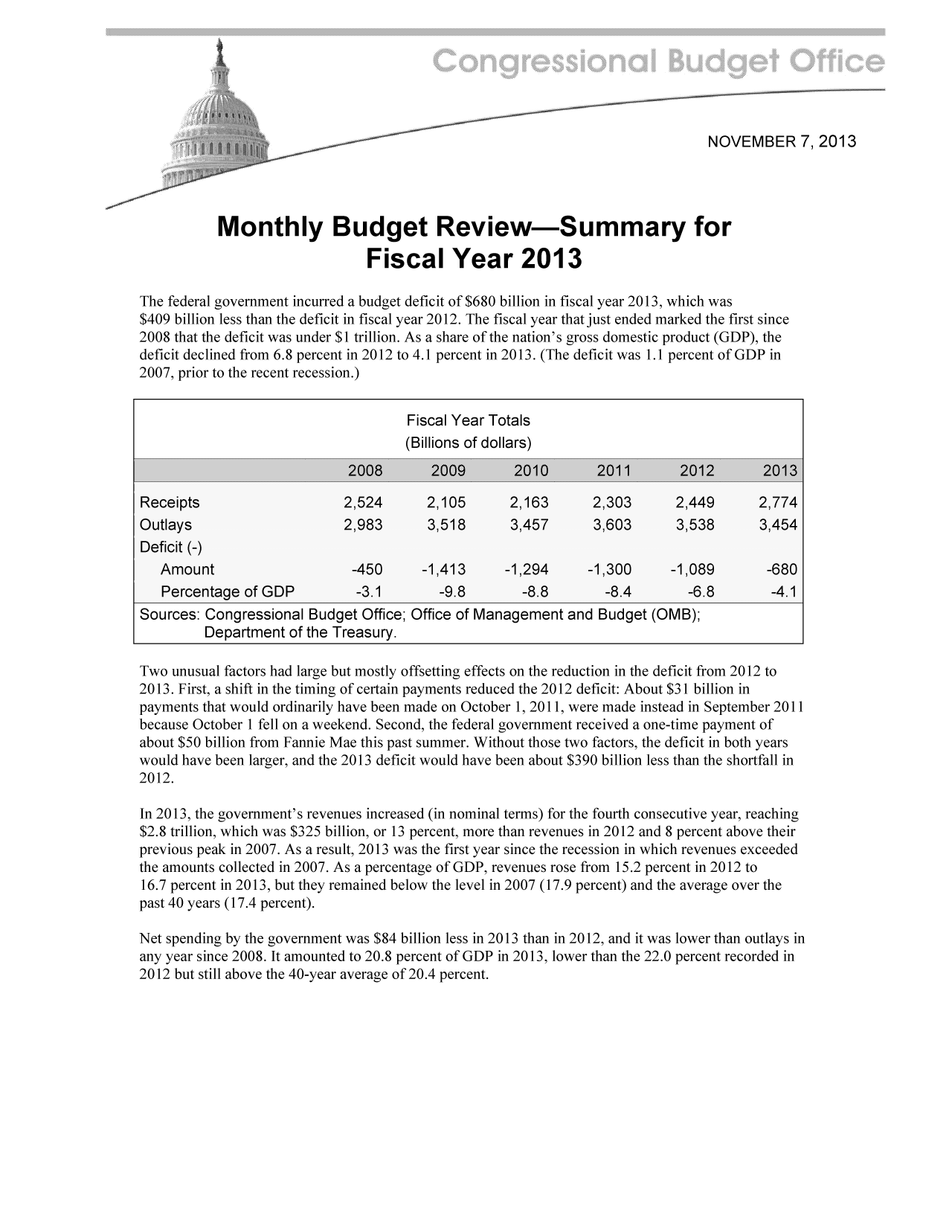 handle is hein.congrec/cbo11354 and id is 1 raw text is: .:.: ?       /  NOVEMBER 7 2013
Monthly Budget Review-Summary for
Fiscal Year 2013
The federal government incurred a budget deficit of $680 billion in fiscal year 2013, which was
$409 billion less than the deficit in fiscal year 2012. The fiscal year that just ended marked the first since
2008 that the deficit was under $1 trillion. As a share of the nation's gross domestic product (GDP), the
deficit declined from 6.8 percent in 2012 to 4.1 percent in 2013. (The deficit was 1.1 percent of GDP in
2007, prior to the recent recession.)
Fiscal Year Totals
(Billions of dollars)
Receipts                       2,524       2,105        2,163       2,303       2,449        2,774
.. . . . . . . . .........  a y .................................................................................................. ......................... ...................... .. .. .. .. .. . ...8 3. .. .. .., 5.. .. . .. .. ..,. .. .. .. .. . .. .. .. .. .. 3 , 5 3 8.. . .. .. ...3.. .. .. .. .
D e f i c i t   ( -)........................................................................................................
Amount                         -450      -1,413      -1t,294      -1,300      -1,089        -680
Percentage of GDP              -3.1        -9.8         -8.8        -8.4        -6.8         -4.1
Sources: Congressional Budget Office; Office of Management and Budget (0MB);
Department of the Treasury.
Two unusual factors had large but mostly offsetting effects on the reduction in the deficit from 2012 to
2013. First, a shift in the timing of certain payments reduced the 2012 deficit: About $31 billion in
payments that would ordinarily have been made on October 1, 2011, were made instead in September 2011
because October 1 fell on a weekend. Second, the federal government received a one-time payment of
about $50 billion from Fannie Mae this past summer. Without those two factors, the deficit in both years
would have been larger, and the 2013 deficit would have been about $390 billion less than the shortfall in
2012.
In 2013, the government' s revenues increased (in nominal terms) for the fourth consecutive year, reaching
$2.8 trillion, which was $325 billion, or 13 percent, more than revenues in 2012 and 8 percent above their
previous peak in 2007. As a result, 2013 was the first year since the recession in which revenues exceeded
the amounts collected in 2007. As a percentage of GDP, revenues rose from 15.2 percent in 2012 to
16.7 percent in 2013, but they remained below the level in 2007 (17.9 percent) and the average over the
past 40 years (17.4 percent).
Net spending by the government was $84 billion less in 2013 than in 2012, and it was lower than outlays in
any year since 2008. It amounted to 20.8 percent of GDP in 2013, lower than the 22.0 percent recorded in
2012 but still above the 40-year average of 20.4 percent.


