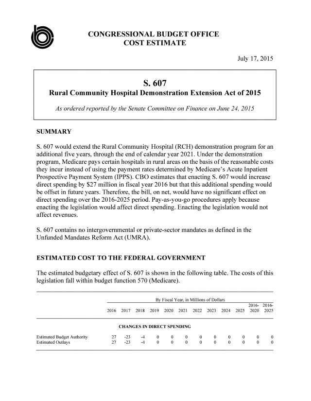 handle is hein.congrec/cbo2443 and id is 1 raw text is: 



CONGRESSIONAL BUDGET OFFICE
            COST   ESTIMATE


July 17, 2015


                                    S. 607
    Rural  Community Hospital Demonstration Extension Act of 2015

      As ordered reported by the Senate Committee on Finance on June 24, 2015


SUMMARY

S. 607 would extend the Rural Community Hospital (RCH) demonstration program for an
additional five years, through the end of calendar year 2021. Under the demonstration
program, Medicare pays certain hospitals in rural areas on the basis of the reasonable costs
they incur instead of using the payment rates determined by Medicare's Acute Inpatient
Prospective Payment System (IPPS). CBO estimates that enacting S. 607 would increase
direct spending by $27 million in fiscal year 2016 but that this additional spending would
be offset in future years. Therefore, the bill, on net, would have no significant effect on
direct spending over the 2016-2025 period. Pay-as-you-go procedures apply because
enacting the legislation would affect direct spending. Enacting the legislation would not
affect revenues.

S. 607 contains no intergovernmental or private-sector mandates as defined in the
Unfunded Mandates  Reform Act (UMRA).


ESTIMATED COST TO THE FEDERAL GOVERNMENT

The estimated budgetary effect of S. 607 is shown in the following table. The costs of this
legislation fall within budget function 570 (Medicare).


                By Fiscal Year, in Millions of Dollars
                                               2016- 2016-
2016 2017 2018 2019 2020 2021 2022 2023 2024 2025 2020 2025


                            CHANGES IN DIRECT SPENDING
Estimated Budget Authority 27 -23  -4   0    0    0    0    0   0    0    0    0
Estimated Outlays        27   -23  -4   0    0    0    0    0   0    0    0    0


ab


