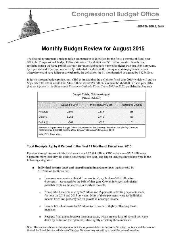 handle is hein.congrec/cbo2478 and id is 1 raw text is: 







                                                                                    SEPTEMBER 8, 2015






           Monthly Budget Review for August 2015


The federal government's budget deficit amounted to $528 billion for the first 11 months of fiscal year
2015, the Congressional Budget Office estimates. That deficit was $61 billion smaller than the one
recorded during the same period last year. Revenues and outlays were both higher than last year's amounts,
by 8 percent and 5 percent, respectively. Adjusted for shifts in the timing of certain payments (which
otherwise would have fallen on a weekend), the deficit for the 11-month period decreased by $42 billion.

In its most recent budget projections, CBO estimated that the deficit for fiscal year 2015 (which will end on
September 30, 2015) would total $426 billion, about $59 billion less than the shortfall in fiscal year 2014.
(See An Update to the Budget and Economic Outlook: Fiscal Years 2015 to 2025, published in August.)

                                   Budget Totals, October-August
                                          (Billions of dollars)

                          Actual, FY 2014       Preliminary FY 2015      Estimated Change

         Receipts              2,669                  2,884                   215
         Outlays               3,258                  3,412                   153

         Deficit (-)            -589                   -528                    61
         Sources: Congressional Budget Office; Department of the Treasury. Based on the Monthly Treasury
         Statement for July 2015 and the Daily Treasury Statements for August 2015.
         Note: FY = fiscal year.



Total Receipts:  Up  by 8 Percent  in the First 11 Months  of Fiscal Year  2015

Receipts through August of this fiscal year totaled $2,884 billion, CBO estimates-$215 billion (or
8 percent) more than they did during same period last year. The largest increases in receipts were in the
following categories:

    m   Individual income  taxes and payroll (social insurance) taxes together rose by
        $182 billion (or 8 percent).

        o    Increases in amounts withheld from workers' paychecks-$116 billion (or
             6 percent)-accounted  for the bulk of that gain. Growth in wages and salaries
             probably explains the increase in withheld receipts.

         o   Nonwithheld  receipts rose by $72 billion (or 16 percent), reflecting payments made
             for both the 2014 and 2015 tax years. Most of those payments were for individual
             income  taxes and probably reflect growth in nonwage income.

         o   Income  tax refunds rose by $2 billion (or 1 percent), slightly offsetting those
             increases.

         o   Receipts from unemployment  insurance taxes, which are one kind of payroll tax, were
             down  by $4 billion (or 7 percent), also slightly offsetting those increases.

Note: The amounts shown in this report include the surplus or deficit in the Social Security trust funds and the net cash
flow of the Postal Service, which are off-budget. Numbers may not add up to totals because of rounding.


