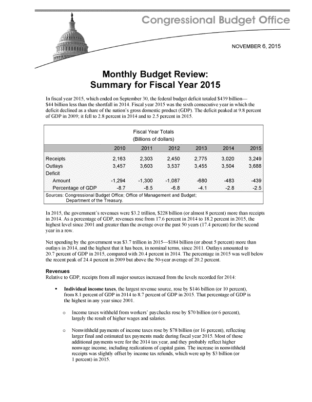 handle is hein.congrec/cbo2570 and id is 1 raw text is: 







                                                                                NOVEMBER 6, 2015




                        Monthly Budget Review:

                   Summary for Fiscal Year 2015

In fiscal year 2015, which ended on September 30, the federal budget deficit totaled $439 billion-
$44 billion less than the shortfall in 2014. Fiscal year 2015 was the sixth consecutive year in which the
deficit declined as a share of the nation's gross domestic product (GDP). The deficit peaked at 9.8 percent
of GDP in 2009; it fell to 2.8 percent in 2014 and to 2.5 percent in 2015.


                                      Fiscal Year Totals
                                      (Billions of dollars)
                             2010        2011       2012        2013        2014       2015

Receipts                     2,163      2,303       2,450      2,775       3,020       3,249
Outlays                      3,457      3,603       3,537       3,455      3,504       3,688
Deficit
   Amount                   -1,294      -1,300     -1,087        -680       -483        -439
   Percentage  of GDP         -8.7        -8.5        -6.8       -4.1        -2.8       -2.5
Sources: Congressional Budget Office; Office of Management and Budget;
         Department of the Treasury.

In 2015, the government's revenues were $3.2 trillion, $228 billion (or almost 8 percent) more than receipts
in 2014. As a percentage of GDP, revenues rose from 17.6 percent in 2014 to 18.2 percent in 2015, the
highest level since 2001 and greater than the average over the past 50 years (17.4 percent) for the second
year in a row.

Net spending by the government was $3.7 trillion in 2015-$184 billion (or about 5 percent) more than
outlays in 2014, and the highest that it has been, in nominal terms, since 2011. Outlays amounted to
20.7 percent of GDP in 2015, compared with 20.4 percent in 2014. The percentage in 2015 was well below
the recent peak of 24.4 percent in 2009 but above the 50-year average of 20.2 percent.

Revenues
Relative to GDP, receipts from all major sources increased from the levels recorded for 2014:

        Individual income taxes, the largest revenue source, rose by $146 billion (or 10 percent),
        from 8.1 percent of GDP in 2014 to 8.7 percent of GDP in 2015. That percentage of GDP is
        the highest in any year since 2001.

        o  Income taxes withheld from workers' paychecks rose by $70 billion (or 6 percent),
           largely the result of higher wages and salaries.

       o   Nonwithheld payments of income taxes rose by $78 billion (or 16 percent), reflecting
           larger final and estimated tax payments made during fiscal year 2015. Most of those
           additional payments were for the 2014 tax year, and they probably reflect higher
           nonwage  income, including realizations of capital gains. The increase in nonwithheld
           receipts was slightly offset by income tax refunds, which were up by $3 billion (or
           1 percent) in 2015.


