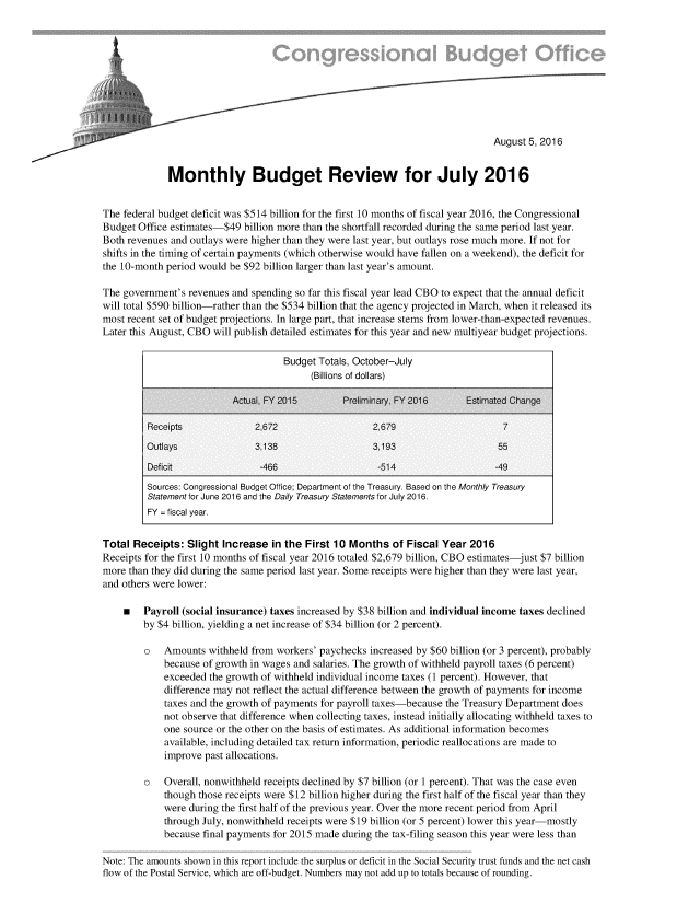 handle is hein.congrec/cbo3076 and id is 1 raw text is: 










                                                                                August 5, 2016


             Monthly Budget Review for July 2016


The federal budget deficit was $514 billion for the first 10 months of fiscal year 2016, the Congressional
Budget Office estimates-$49 billion more than the shortfall recorded during the same period last year.
Both revenues and outlays were higher than they were last year, but outlays rose much more. If not for
shifts in the timing of certain payments (which otherwise would have fallen on a weekend), the deficit for
the 10-month period would be $92 billion larger than last year's amount.

The government's revenues and spending so far this fiscal year lead CBO to expect that the annual deficit
will total $590 billion-rather than the $534 billion that the agency projected in March, when it released its
most recent set of budget projections. In large part, that increase stems from lower-than-expected revenues.
Later this August, CBO will publish detailed estimates for this year and new multiyear budget projections.

                                     Budget Totals, October-July
                                          (Billions of dollars)

                          Actual. FY 2015        Preliminary, FY 2016     Estimated Change

         Receipts              2,672                   2.679                     7
         Outlays               3,138                   3,193                    55

         Deficit                -466                    -514                    -49
         Sources: Congressional Budget Office; Department of the Treasury. Based on the Monthly Treasury
         Statement for June 2016 and the Daily Treasury Statements for July 2016.
         FY = fiscal year.


Total Receipts: Slight Increase in the First 10 Months of Fiscal Year 2016
Receipts for the first 10 months of fiscal year 2016 totaled $2,679 billion, CBO estimates-just $7 billion
more than they did during the same period last year. Some receipts were higher than they were last year,
and others were lower:

    * Payroll (social insurance) taxes increased by $38 billion and individual income taxes declined
        by $4 billion, yielding a net increase of $34 billion (or 2 percent).

        o    Amounts withheld from workers' paychecks increased by $60 billion (or 3 percent), probably
             because of growth in wages and salaries. The growth of withheld payroll taxes (6 percent)
             exceeded the growth of withheld individual income taxes (1 percent). However, that
             difference may not reflect the actual difference between the growth of payments for income
             taxes and the growth of payments for payroll taxes-because the Treasury Department does
             not observe that difference when collecting taxes, instead initially allocating withheld taxes to
             one source or the other on the basis of estimates. As additional information becomes
             available, including detailed tax return information, periodic reallocations are made to
             improve past allocations.

         o   Overall, nonwithheld receipts declined by $7 billion (or 1 percent). That was the case even
             though those receipts were $12 billion higher during the first half of the fiscal year than they
             were during the first half of the previous year. Over the more recent period from April
             through July, nonwithheld receipts were $19 billion (or 5 percent) lower this year-mostly
             because final payments for 2015 made during the tax-filing season this year were less than

Note: The amounts shown in this report include the surplus or deficit in the Social Security trust funds and the net cash
flow of the Postal Service, which are off-budget. Numbers may not add up to totals because of rounding.


