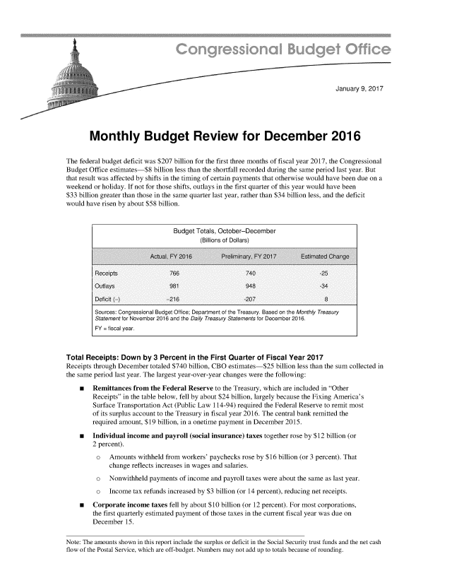 handle is hein.congrec/cbo3303 and id is 1 raw text is: 









                                                                                    January 9, 2017






       Monthly Budget Review for December 2016


The federal budget deficit was $207 billion for the first three months of fiscal year 2017, the Congressional
Budget Office estimates-$8 billion less than the shortfall recorded during the same period last year. But
that result was affected by shifts in the timing of certain payments that otherwise would have been due on a
weekend or holiday. If not for those shifts, outlays in the first quarter of this year would have been
$33 billion greater than those in the same quarter last year, rather than $34 billion less, and the deficit
would have risen by about $58 billion.


                                 Budget Totals, October-December
                                          (Billions of Dollars)

                          Actual. FY 2016       Preliminary. FY 201 7  Estimated Change

         Receipts               766                     740                    -25
         Outlays                981                     948                    -34

         Deficit (-)            -216                   -207                     8
         Sources: Congressional Budget Office; Department of the Treasury. Based on the Monthly Treasury
         Statement for November 2016 and the Daily Treasury Statements for December 2016.
         FY = fiscal year.



Total Receipts: Down by 3 Percent in the First Quarter of Fiscal Year 2017
Receipts through December totaled $740 billion, CBO estimates-$25 billion less than the sum collected in
the same period last year. The largest year-over-year changes were the following:

    *   Remittances from the Federal Reserve to the Treasury, which are included in Other
        Receipts in the table below, fell by about $24 billion, largely because the Fixing America's
        Surface Transportation Act (Public Law 114-94) required the Federal Reserve to remit most
        of its surplus account to the Treasury in fiscal year 2016. The central bank remitted the
        required amount, $19 billion, in a onetime payment in December 2015.

    * Individual income and payroll (social insurance) taxes together rose by $12 billion (or
        2 percent).
        o    Amounts withheld from workers' paychecks rose by $16 billion (or 3 percent). That
             change reflects increases in wages and salaries.
         o   Nonwithheld payments of income and payroll taxes were about the same as last year.
         o   Income tax refunds increased by $3 billion (or 14 percent), reducing net receipts.

    *   Corporate income taxes fell by about $10 billion (or 12 percent). For most corporations,
        the first quarterly estimated payment of those taxes in the current fiscal year was due on
        December 15.

Note: The amounts shown in this report include the surplus or deficit in the Social Security trust funds and the net cash
flow of the Postal Service, which are off-budget. Numbers may not add up to totals because of rounding.


