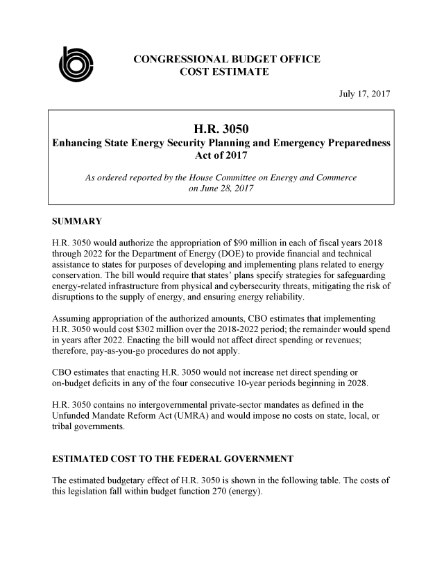handle is hein.congrec/cbo3610 and id is 1 raw text is: 




                   CONGRESSIONAL BUDGET OFFICE

  a                           COST   ESTIMATE
                                                                  July 17, 2017


                                 H.R.  3050
Enhancing   State Energy   Security Planning  and  Emergency Preparedness
                                 Act of 2017

        As ordered reported by the House Committee on Energy and Commerce
                                on June 28, 2017


SUMMARY

H.R. 3050 would authorize the appropriation of $90 million in each of fiscal years 2018
through 2022 for the Department of Energy (DOE) to provide financial and technical
assistance to states for purposes of developing and implementing plans related to energy
conservation. The bill would require that states' plans specify strategies for safeguarding
energy-related infrastructure from physical and cybersecurity threats, mitigating the risk of
disruptions to the supply of energy, and ensuring energy reliability.

Assuming appropriation of the authorized amounts, CBO estimates that implementing
H.R. 3050 would cost $302 million over the 2018-2022 period; the remainder would spend
in years after 2022. Enacting the bill would not affect direct spending or revenues;
therefore, pay-as-you-go procedures do not apply.

CBO  estimates that enacting H.R. 3050 would not increase net direct spending or
on-budget deficits in any of the four consecutive 10-year periods beginning in 2028.

H.R. 3050 contains no intergovernmental private-sector mandates as defined in the
Unfunded Mandate Reform  Act (UMRA)  and would impose no costs on state, local, or
tribal governments.


ESTIMATED COST TO THE FEDERAL GOVERNMENT

The estimated budgetary effect of H.R. 3050 is shown in the following table. The costs of
this legislation fall within budget function 270 (energy).


