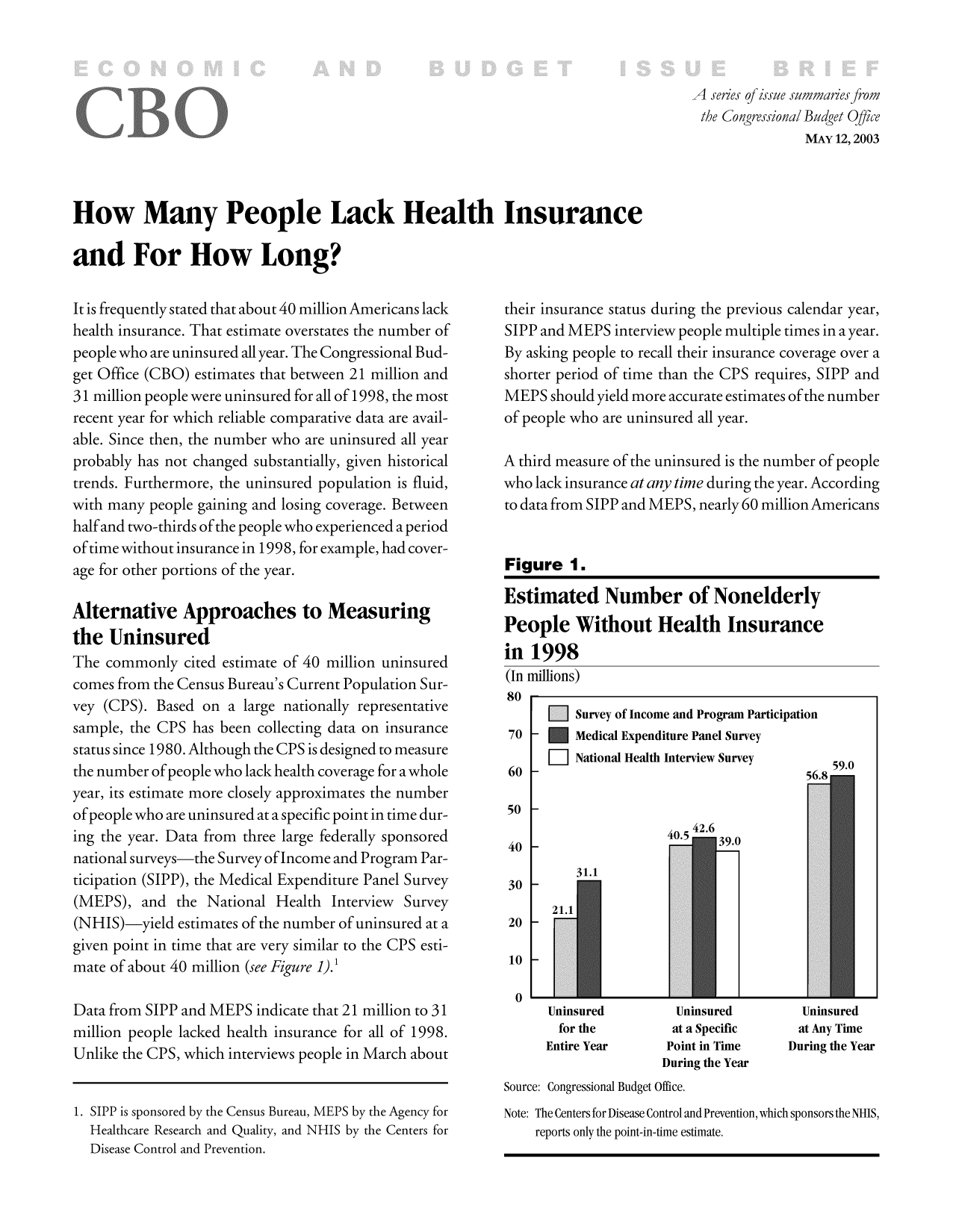 handle is hein.congrec/cbo9255 and id is 1 raw text is: A  series of issue summari.es from
the Congressional Budget Office
MAY 12, 2003

How Many People Lack Health Insurance
and For How Long?

It is frequently stated that about 40 million Americans lack
health insurance. That estimate overstates the number of
people who are uninsured all year. The Congressional Bud-
get Office (CBO) estimates that between 21 million and
31 million people were uninsured for all of 1998, the most
recent year for which reliable comparative data are avail-
able. Since then, the number who are uninsured all year
probably has not changed substantially, given historical
trends. Furthermore, the uninsured population is fluid,
with many people gaining and losing coverage. Between
half and two-thirds of the people who experienced a period
of time without insurance in 1998, for example, had cover-
age for other portions of the year.
Alternative Approaches to Measuring
the Uninsured
The commonly cited estimate of 40 million uninsured
comes from the Census Bureau's Current Population Sur-
vey (CPS). Based on a large nationally representative
sample, the CPS has been collecting data on insurance
status since 1980. Although the CPS is designed to measure
the number of people who lack health coverage for a whole
year, its estimate more closely approximates the number
ofpeople who are uninsured at a specific point in time dur-
ing the year. Data from three large federally sponsored
national surveys-the Survey of Income and Program Par-
ticipation (SIPP), the Medical Expenditure Panel Survey
(MEPS), and the National Health Interview Survey
(NHIS)-yield estimates of the number of uninsured at a
given point in time that are very similar to the CPS esti-
mate of about 40 million (see Figure 1).'
Data from SIPP and MEPS indicate that 21 million to 31
million people lacked health insurance for all of 1998.
Unlike the CPS, which interviews people in March about
1. SIPP is sponsored by the Census Bureau, MEPS by the Agency for
Healthcare Research and Quality, and NHIS by the Centers for
Disease Control and Prevention.

their insurance status during the previous calendar year,
SIPP and MEPS interview people multiple times in a year.
By asking people to recall their insurance coverage over a
shorter period of time than the CPS requires, SIPP and
MEPS should yield more accurate estimates of the number
of people who are uninsured all year.
A third measure of the uninsured is the number of people
who lack insurance at any time during the year. According
to data from SIPP and MEPS, nearly 60 million Americans
Figure 1.
Estimated Number of Nonelderly
People Without Health Insurance
in 1998
(In millions)
80 1

70
60
50
40
30
20
10
0

F-1 Survey of Income and Program Participation
- * Medical Expenditure Panel Survey
F71 National Health Interview Survey        59.0
- a r, a

42.6

39.0

Uninsured            Uninsured
for the           at a Specific
Entire Year        Point in Time
During the Year

Uninsured
at Any Time
During the Year

Source: Congressional Budget Office.
Note: The Centers for Disease Control and Prevention, which sponsors the NHIS,
reports only the point-in-time estimate.


