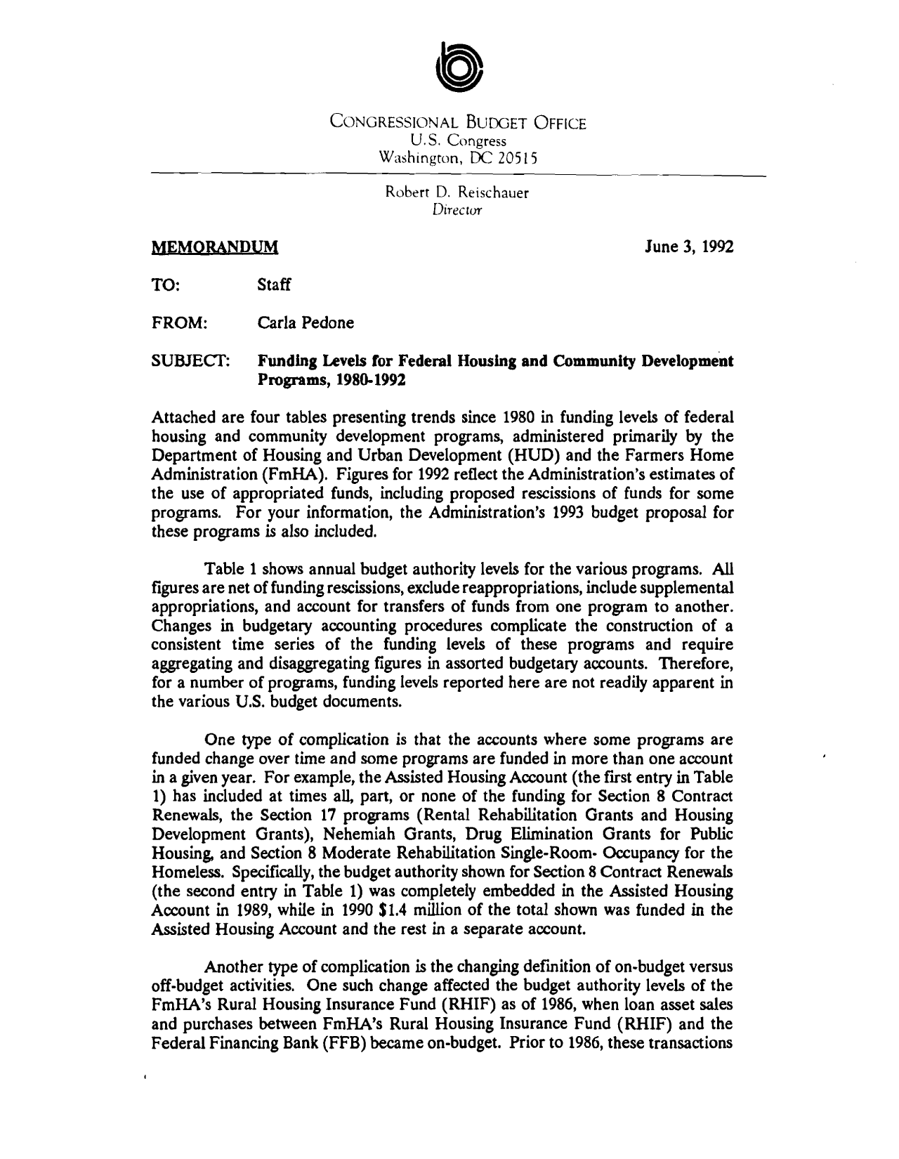 handle is hein.congrec/cbo9412 and id is 1 raw text is: a
CONGRESSIONAL BUDGET OFFICE
U.S. Congress
Washington, DC 20515
Robert D. Reischauer
Director
MEMRANDiUM                                                 June 3, 1992
TO:          Staff
FROM:        Carla Pedone
SUBJECT:     Funding Levels for Federal Housing and Community Development
Programs, 1980-1992
Attached are four tables presenting trends since 1980 in funding levels of federal
housing and community development programs, administered primarily by the
Department of Housing and Urban Development (HUD) and the Farmers Home
Administration (FmHA). Figures for 1992 reflect the Administration's estimates of
the use of appropriated funds, including proposed rescissions of funds for some
programs. For your information, the Administration's 1993 budget proposal for
these programs is also included.
Table 1 shows annual budget authority levels for the various programs. All
figures are net of funding rescissions, exclude reappropriations, include supplemental
appropriations, and account for transfers of funds from one program to another.
Changes in budgetary accounting procedures complicate the construction of a
consistent time series of the funding levels of these programs and require
aggregating and disaggregating figures in assorted budgetary accounts. Therefore,
for a number of programs, funding levels reported here are not readily apparent in
the various U.S. budget documents.
One type of complication is that the accounts where some programs are
funded change over time and some programs are funded in more than one account
in a given year. For example, the Assisted Housing Account (the first entry in Table
1) has included at times all, part, or none of the funding for Section 8 Contract
Renewals, the Section 17 programs (Rental Rehabilitation Grants and Housing
Development Grants), Nehemiah Grants, Drug Elimination Grants for Public
Housing, and Section 8 Moderate Rehabilitation Single-Room- Occupancy for the
Homeless. Specifically, the budget authority shown for Section 8 Contract Renewals
(the second entry in Table 1) was completely embedded in the Assisted Housing
Account in 1989, while in 1990 $1.4 million of the total shown was funded in the
Assisted Housing Account and the rest in a separate account.
Another type of complication is the changing definition of on-budget versus
off-budget activities. One such change affected the budget authority levels of the
FmHA's Rural Housing Insurance Fund (RHIF) as of 1986, when loan asset sales

and purchases between FmHA's Rural Housing Insurance Fund (RHIF) and the
Federal Financing Bank (FFB) became on-budget. Prior to 1986, these transactions


