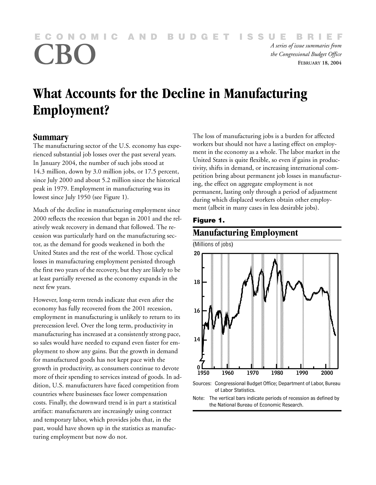 handle is hein.congrec/cbo9519 and id is 1 raw text is: A series of issue summaries from
the Congressional Budget Office
FEBRUARY 18, 2004
What Accounts for the Decline in Manufacturing
Employment?

Summary
The manufacturing sector of the U.S. economy has expe-
rienced substantial job losses over the past several years.
In January 2004, the number of such jobs stood at
14.3 million, down by 3.0 million jobs, or 17.5 percent,
since July 2000 and about 5.2 million since the historical
peak in 1979. Employment in manufacturing was its
lowest since July 1950 (see Figure 1).
Much of the decline in manufacturing employment since
2000 reflects the recession that began in 2001 and the rel-
atively weak recovery in demand that followed. The re-
cession was particularly hard on the manufacturing sec-
tor, as the demand for goods weakened in both the
United States and the rest of the world. Those cyclical
losses in manufacturing employment persisted through
the first two years of the recovery, but they are likely to be
at least partially reversed as the economy expands in the
next few years.
However, long-term trends indicate that even after the
economy has fully recovered from the 2001 recession,
employment in manufacturing is unlikely to return to its
prerecession level. Over the long term, productivity in
manufacturing has increased at a consistently strong pace,
so sales would have needed to expand even faster for em-
ployment to show any gains. But the growth in demand
for manufactured goods has not kept pace with the
growth in productivity, as consumers continue to devote
more of their spending to services instead of goods. In ad-
dition, U.S. manufacturers have faced competition from
countries where businesses face lower compensation
costs. Finally, the downward trend is in part a statistical
artifact: manufacturers are increasingly using contract
and temporary labor, which provides jobs that, in the
past, would have shown up in the statistics as manufac-
turing employment but now do not.

The loss of manufacturing jobs is a burden for affected
workers but should not have a lasting effect on employ-
ment in the economy as a whole. The labor market in the
United States is quite flexible, so even if gains in produc-
tivity, shifts in demand, or increasing international com-
petition bring about permanent job losses in manufactur-
ing, the effect on aggregate employment is not
permanent, lasting only through a period of adjustment
during which displaced workers obtain other employ-
ment (albeit in many cases in less desirable jobs).
Figure 1.
Manufacturing Employment
(Millions of jobs)
20r

n I    .    I   .    I         I   .    1    .    I    I
1950      1960     1970      1980     1990      2000
Sources: Congressional Budget Office; Department of Labor, Bureau
of Labor Statistics.
Note: The vertical bars indicate periods of recession as defined by
the National Bureau of Economic Research.


