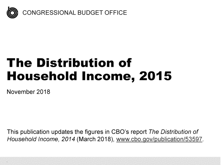 handle is hein.congrec/cbodhinc0001 and id is 1 raw text is: O   CONGRESSIONAL BUDGET OFFICE




The Distribution of
Household Income, 2015
November 2018



This publication updates the figures in CBO's report The Distribution of
Household Income, 2014 (March 2018), wwwcbo.gov/ ublication/53597.


