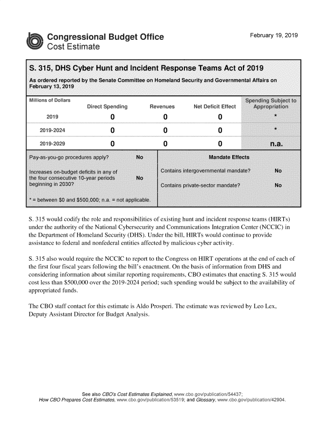 handle is hein.congrec/cbodhscyi0001 and id is 1 raw text is: 




\   Congressional Budget Office
  W  Cost   Estimate


February 19, 2019


S. 315 would codify the role and responsibilities of existing hunt and incident response teams (HIRTs)
under the authority of the National Cybersecurity and Communications Integration Center (NCCIC) in
the Department of Homeland Security (DHS). Under the bill, HIRTs would continue to provide
assistance to federal and nonfederal entities affected by malicious cyber activity.

S. 315 also would require the NCCIC to report to the Congress on HIRT operations at the end of each of
the first four fiscal years following the bill's enactment. On the basis of information from DHS and
considering information about similar reporting requirements, CBO estimates that enacting S. 315 would
cost less than $500,000 over the 2019-2024 period; such spending would be subject to the availability of
appropriated funds.

The CBO  staff contact for this estimate is Aldo Prosperi. The estimate was reviewed by Leo Lex,
Deputy Assistant Director for Budget Analysis.











                   See also CBO's Cost Estimates Explained, www.cbo.gov/publication/54437;
    How CBO Prepares Cost Estimates, www.cbo.gov/publication/53519; and Glossary, www.cbo.gov/publication/42904.


