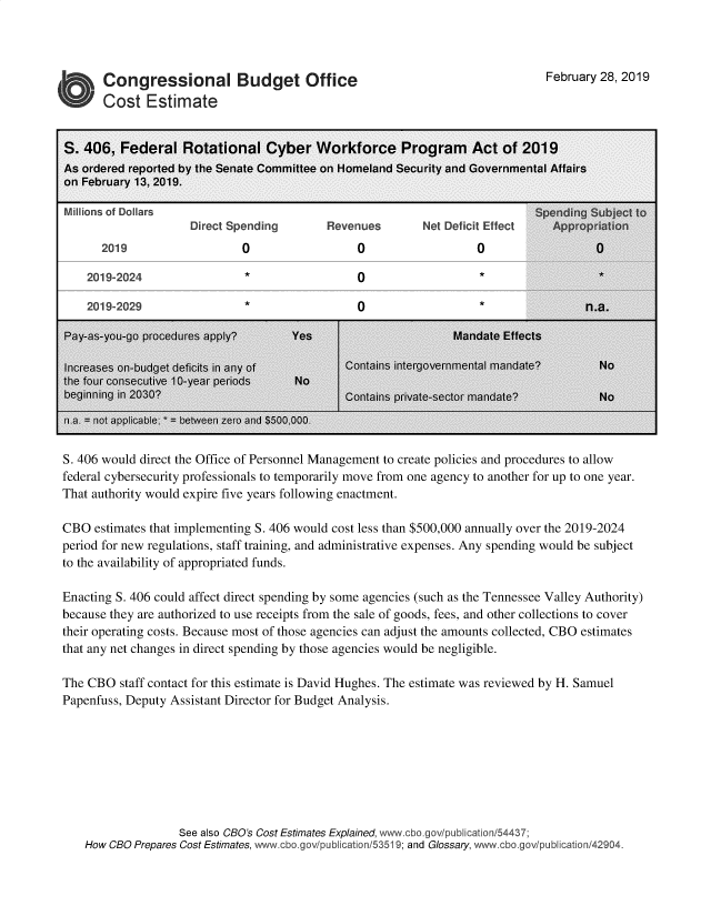 handle is hein.congrec/cbofrcyw0001 and id is 1 raw text is: 




'   Congressional Budget Office
  W  Cost   Estimate


February 28, 2019


S. 406 would direct the Office of Personnel Management to create policies and procedures to allow
federal cybersecurity professionals to temporarily move from one agency to another for up to one year.
That authority would expire five years following enactment.

CBO  estimates that implementing S. 406 would cost less than $500,000 annually over the 2019-2024
period for new regulations, staff training, and administrative expenses. Any spending would be subject
to the availability of appropriated funds.

Enacting S. 406 could affect direct spending by some agencies (such as the Tennessee Valley Authority)
because they are authorized to use receipts from the sale of goods, fees, and other collections to cover
their operating costs. Because most of those agencies can adjust the amounts collected, CBO estimates
that any net changes in direct spending by those agencies would be negligible.

The CBO  staff contact for this estimate is David Hughes. The estimate was reviewed by H. Samuel
Papenfuss, Deputy Assistant Director for Budget Analysis.


               See also CBO's Cost Estimates Explained, www.cbo.gov/publication/54437;
How CBO Prepares Cost Estimates, %Nwwcbo.gov/publication/53519; and Glossary, www.cbo.gov/publication/42904.


