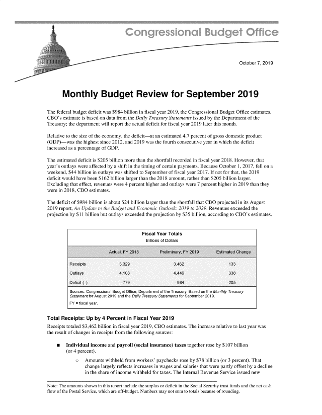 handle is hein.congrec/cbombrsep0001 and id is 1 raw text is: 










                                                                                     October 7, 2019





       Monthly Budget Review for September 2019


The federal budget deficit was $984 billion in fiscal year 2019, the Congressional Budget Office estimates.
CBO's  estimate is based on data from the Daily Treasury Statements issued by the Department of the
Treasury; the department will report the actual deficit for fiscal year 2019 later this month.

Relative to the size of the economy, the deficit-at an estimated 4.7 percent of gross domestic product
(GDP)-was the   highest since 2012, and 2019 was the fourth consecutive year in which the deficit
increased as a percentage of GDP.

The estimated deficit is $205 billion more than the shortfall recorded in fiscal year 2018. However, that
year's outlays were affected by a shift in the timing of certain payments. Because October 1, 2017, fell on a
weekend,  $44 billion in outlays was shifted to September of fiscal year 2017. If not for that, the 2019
deficit would have been $162 billion larger than the 2018 amount, rather than $205 billion larger.
Excluding that effect, revenues were 4 percent higher and outlays were 7 percent higher in 2019 than they
were in 2018, CBO  estimates.

The deficit of $984 billion is about $24 billion larger than the shortfall that CBO projected in its August
2019 report, An Update to the Budget and Economic Outlook: 2019 to 2029. Revenues exceeded the
projection by $11 billion but outlays exceeded the projection by $35 billion, according to CBO's estimates.


                                          Fiscal Year Totals
                                            Billions of Dollars

                           Actual, FY 2018        Prelirninary. FY 2019    Estimated Change

          Receipts              3.329                   3,462                   133
          Outlays               4.108                   4,446                   338

          Deficit (-)           -779                    -984                   -205
          Sources: Congressional Budget Office; Department of the Treasury. Based on the Monthly Treasury
          Statement for August 2019 and the Daily Treasury Statements for September 2019.
          FY = fiscal year.


Total Receipts:  Up  by 4 Percent   in Fiscal Year 2019
Receipts totaled $3,462 billion in fiscal year 2019, CBO estimates. The increase relative to last year was
the result of changes in receipts from the following sources:

    m   Individual income  and payroll (social insurance) taxes together rose by $107 billion
        (or 4 percent).
             o   Amounts  withheld from workers' paychecks rose by $78 billion (or 3 percent). That
                 change largely reflects increases in wages and salaries that were partly offset by a decline
                 in the share of income withheld for taxes. The Internal Revenue Service issued new

Note: The amounts shown in this report include the surplus or deficit in the Social Security trust funds and the net cash
flow of the Postal Service, which are off-budget. Numbers may not sum to totals because of rounding.


