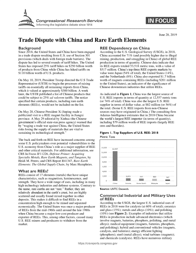 handle is hein.crs/govbaen0001 and id is 1 raw text is: 




Congressional Research Service
Inforrni ig the legislative debate since 1914


June 28, 2019


Trade Dispute with China and Rare Earth Elements


Background
Since 2018, the United States and China have been engaged
in a trade dispute resulting from U.S. use of Section 301
provisions (which deals with foreign trade barriers). The
dispute has led to several rounds of tariff hikes. The United
States has imposed 25% tariff hikes on $250 billion worth
of products from China while China has hiked tariffs on
$110 billion worth of U.S. products.

On May  10, 2019, President Trump directed the U.S Trade
Representative (USTR) to begin the processes of raising
tariffs on essentially all remaining imports from China,
which it valued at approximately $300 billion. A week
later, the USTR published a list of Chinese products that
could be subject to 25% ad valorem tariffs. The notice
specified that certain products, including rare earth
elements (REEs), would not be included on the list.

On May  20, Chinese President Xi Jinping made a
publicized visit to a REE magnet facility in Jiangxi
province. A May 29 editorial by Xinhua (the Chinese
government's official state-run press agency) warned that
by waging a trade war against China, the United States
risks losing the supply of materials that are vital to
sustaining its technological strength.

The back and forth on REE have increased concerns among
some U.S. policymakers over potential vulnerabilities to the
U.S. economy from China's role as a major supplier of REE
and other critical materials. For additional information, see
CRS  In Focus IF1 1226, Defense Primer: Acquiring
Specialty Metals, Rare Earth Magnets, and Tungsten, by
Heidi M. Peters; and CRS Report R41347, Rare Earth
Elements: The Global Supply Chain, by Marc Humphries.

What are REEs?
REEs  consist of 17 elements (metals) that have unique
characteristics, such as magnetism, luminescence, and
strength. They have a wide range of uses, including in many
high technology industries and defense systems. Contrary to
the name, rare earths are not rare. Rather, they are
relatively abundant in the earth's crust, but are highly
scattered and usually found mixed together in other
deposits. This makes it difficult to find REEs in a
concentration high enough to be mined and separated
economically. The United States was once a major producer
of REEs from the mid-1960s until around the late 1980s
when China became  a major low-cost producer and
exporter of REEs. This, among other factors, caused many
U.S. REE miners and producers to withdraw from the
market.





                                          https://crsrepo


REE   Dependency on China
According to the U.S. Geological Survey (USGS), in 2018,
China accounted for 71% (and possibly higher due to illegal
mining, production, and smuggling in China) of global REE
production in terms of quantity. Chinese data indicate that
its REE exports totaled 53,518 metric tons, with a value of
$517 million. China's top three REE exports markets by
value were Japan (54% of total), the United States (14%),
and the Netherlands (8%). China also exported $1.7 billion
worth of magnets containing REEs (including $201 million
to the United States), an indicator of the significance of
Chinese downstream industries that utilize REEs.

As indicated in Figure 1, China was the largest source of
U.S. REE imports in terms of quantity at 12,557 metric tons
(or 74% of total). China was also the largest U.S. REE
supplier in terms of dollar value, at $82 million (or 56%) of
the total. (Some U.S. REE imports from non-Chinese
sources may have originated in China.) The consulting firm
Adamas  Intelligence estimates that in 2018 China became
the world's largest REE importer (in terms of quantity),
including $79 million worth of REE imports (largely REE
ores and fluorides).

Figure I. Top Suppliers of U.S. REE: 2018
Metric Tons


14,000Q
         12,557
 12,000
 10,000
 80CO
 ('0ct



 20W              1,U72      73                6
          0
                      soa Koru.     Vi


Source: USITC Dataweb.


   Corm     ercial  Industrial   and  MJlitary   Uses
   of REEs
   According to the USGS, the largest U.S. industrial uses of
   REEs in 2018 were for catalysts (at 60% of total); ceramics
   and glass (15%); metals and alloys (10%); and polishing
   (10%) (see Figure 2). Examples of industries that utilize
   REEs in production include advanced electronics (which
   involve magnets, batteries, phosphors, polishing, and metal
   alloys); medical equipment (magnets, batteries, phosphors,
   and polishing); hybrid and conventional vehicles (magnets,
   catalysts, and batteries); energy efficient lighting
   (phosphors); steel (metal alloys); wind turbines (magnets);
   and chemicals (catalysts). REEs have numerous military
rts.congressgov


S


