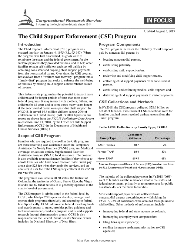 handle is hein.crs/govbarw0001 and id is 1 raw text is: 



The    Congressional Research Service

   ~Inforxmith  legeslative debat  since 1914


The Child Support Enforcement (CSE) Program


Introduction
The Child Support Enforcement (CSE) program was
enacted into law on January 4, 1975 (P.L. 93-647). When
the program was first established, its goals were to
reimburse the states and the federal government for the
welfare payments they provided families, and to help other
families remain self-sufficient and stay off welfare by
obtaining consistent and ongoing child support payments
from the noncustodial parent. Over time, the CSE program
has evolved from a welfare cost-recovery program into a
family-first program that seeks to enhance the well-being
of families by making child support a more reliable source
of income.

This federal-state program has the potential to impact more
children and for longer periods of time than most other
federal programs. It may interact with mothers, fathers, and
children for 18 years and in some cases many years longer
if the noncustodial parent owes past-due child support. In
FY2018, it served 14.7 million children (about 20% of
children in the United States). (All FY2018 figures in this
report are drawn from the FY2018 Preliminary Data Report
released on June 13, 2018, by the Office of Child Support
Enforcement (OCSE) in the Department of Health and
Human Services (HHS).)

Scope of CSE Program
Families who are required to enroll in the CSE program
are those receiving cash assistance under the Temporary
Assistance for Needy Families (TANF) program, Medicaid
coverage, or, at state option, Supplemental Nutrition
Assistance Program (SNAP) food assistance. The program
is also available to nonassistance families if they choose to
enroll. Families who have never received TANF must pay
a one-time $25 fee when they apply for services, and an
annual $35 user fee if the CSE agency collects at least $550
per year for them.
The program is available in all 50 states; the District of
Columbia; the territories of Guam, Puerto Rico, the Virgin
Islands; and 62 tribal nations. It is generally operated at the
county level of government.
The CSE program is administered at the federal level by
OCSE, which helps CSE agencies develop, manage, and
operate their programs effectively and according to federal
law. Specifically, OCSE administers federal matching funds
and awards grants to states, provides policy guidance and
technical assistance, conducts program audits, and supports
research through demonstration grants. OCSE is also
responsible for the Federal Parent Locator Service, which
includes the National Directory of New Hires.


Updated August 5, 2019


Program Components
The CSE program increases the reliability of child support
paid by noncustodial parents by

* locating noncustodial parents,
* establishing paternity,
* establishing child support orders,
* reviewing and modifying child support orders,
* collecting child support payments from noncustodial
   parents,
* establishing and enforcing medical child support, and
* distributing child support payments to custodial parents.

CSE Collections and Methods
In FY2018, the CSE program collected $28.6 billion on
behalf of families. Two-thirds of CSE collections were for
families that had never received cash payments from the
TANF program.


Table I .CSE Collections by Family Type, FY2018


TANF Families             $0.7                2%

Former TANF               $8.4               30%

Never TANF               $19.5               68%
Source: Congressional Research Service (CRS), based on data from
the U.S. Department of Health and Human Services (HHS).


The majority of the collected payments in FY2018 (96%)
went to families and the remainder went to the states and
federal government, primarily as reimbursement for public
assistance dollars that went to families.

Most child support payments are collected from
noncustodial parents through income withholding. In
FY2018, 72% of collections were obtained through income
withholding. Other methods of enforcement include

*   intercepting federal and state income tax refunds;
*   intercepting unemployment compensation;
*   filing liens against property;
*   sending insurance settlement information to CSE
    agencies;


https:crs reports.cong tess go


