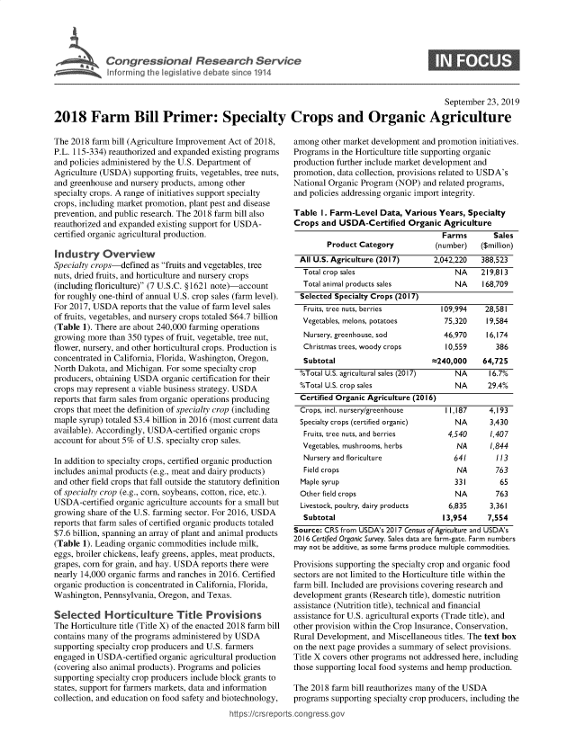handle is hein.crs/govbbdj0001 and id is 1 raw text is: 





Cogesoa Reerh evc


S


                                                                                                 September 23, 2019

2018 Farm Bill Primer: Specialty Crops and Organic Agriculture


The 2018 farm bill (Agriculture Improvement Act of 2018,
P.L. 115-334) reauthorized and expanded existing programs
and policies administered by the U.S. Department of
Agriculture (USDA)  supporting fruits, vegetables, tree nuts,
and greenhouse and nursery products, among other
specialty crops. A range of initiatives support specialty
crops, including market promotion, plant pest and disease
prevention, and public research. The 2018 farm bill also
reauthorized and expanded existing support for USDA-
certified organic agricultural production.

Industry Overview
Specialty crops-defined as fruits and vegetables, tree
nuts, dried fruits, and horticulture and nursery crops
(including floriculture) (7 U.S.C. § 1621 note)-account
for roughly one-third of annual U.S. crop sales (farm level).
For 2017, USDA  reports that the value of farm level sales
of fruits, vegetables, and nursery crops totaled $64.7 billion
(Table 1). There are about 240,000 farming operations
growing more  than 350 types of fruit, vegetable, tree nut,
flower, nursery, and other horticultural crops. Production is
concentrated in California, Florida, Washington, Oregon,
North Dakota, and Michigan. For some specialty crop
producers, obtaining USDA  organic certification for their
crops may represent a viable business strategy. USDA
reports that farm sales from organic operations producing
crops that meet the definition of specialty crop (including
maple syrup) totaled $3.4 billion in 2016 (most current data
available). Accordingly, USDA-certified organic crops
account for about 5% of U.S. specialty crop sales.

In addition to specialty crops, certified organic production
includes animal products (e.g., meat and dairy products)
and other field crops that fall outside the statutory definition
of specialty crop (e.g., corn, soybeans, cotton, rice, etc.).
USDA-certified organic agriculture accounts for a small but
growing share of the U.S. farming sector. For 2016, USDA
reports that farm sales of certified organic products totaled
$7.6 billion, spanning an array of plant and animal products
(Table 1). Leading organic commodities include milk,
eggs, broiler chickens, leafy greens, apples, meat products,
grapes, corn for grain, and hay. USDA reports there were
nearly 14,000 organic farms and ranches in 2016. Certified
organic production is concentrated in California, Florida,
Washington, Pennsylvania, Oregon, and Texas.

Selected Horticulture Title Provisions
The Horticulture title (Title X) of the enacted 2018 farm bill
contains many of the programs administered by USDA
supporting specialty crop producers and U.S. farmers
engaged in USDA-certified organic agricultural production
(covering also animal products). Programs and policies
supporting specialty crop producers include block grants to
states, support for farmers markets, data and information
collection, and education on food safety and biotechnology,
                                           https://crsrep


   among  other market development and promotion initiatives.
   Programs in the Horticulture title supporting organic
   production further include market development and
   promotion, data collection, provisions related to USDA's
   National Organic Program (NOP)  and related programs,
   and policies addressing organic import integrity.

   Table  I. Farm-Level Data, Various  Years, Specialty
   Crops  and USDA-Certified   Organic  Agriculture
                                       Farms        Sales
           Product Category           (number)   ($million)
    All U.S. Agriculture (2017)      2,042,220   388,523
    Total crop sales                       NA    219,813
    Total animal products sales            NA    168,709
    Selected Specialty Crops (2017)
    Fruits, tree nuts, berries         109,994    28,581
    Vegetables, melons, potatoes        75,320    19,584
    Nursery, greenhouse, sod            46,970    16,174
    Christmas trees, woody crops        10,559       386
    Subtotal                         =240,000    64,725
    %Total U.S. agricultural sales (2017)  NA      16.7%
    %Total U.S. crop sales                 NA      29.4%
    Certified Organic Agriculture (2016)
    Crops, incl. nursery/greenhouse     11,187     4,193
    Specialty crops (certified organic)    NA      3,430
    Fruits, tree nuts, and berries       4,540     1,407
    Vegetables, mushrooms, herbs           NA      1,844
    Nursery and floriculture              641        113
    Field crops                            NA        763
    Maple syrup                           331         65
    Other field crops                      NA        763
    Livestock, poultry, dairy products   6,835     3,361
    Subtotal                            13,954     7,554
    Source: CRS from USDA's 2017 Census of Agriculture and USDA's
    2016 Certified Organic Survey. Sales data are farm-gate. Farm numbers
    may not be additive, as some farms produce multiple commodities.

    Provisions supporting the specialty crop and organic food
    sectors are not limited to the Horticulture title within the
    farm bill. Included are provisions covering research and
    development grants (Research title), domestic nutrition
    assistance (Nutrition title), technical and financial
    assistance for U.S. agricultural exports (Trade title), and
    other provision within the Crop Insurance, Conservation,
    Rural Development, and Miscellaneous titles. The text box
    on the next page provides a summary of select provisions.
    Title X covers other programs not addressed here, including
    those supporting local food systems and hemp production.

    The 2018 farm bill reauthorizes many of the USDA
    programs supporting specialty crop producers, including the
rts.congressgov


