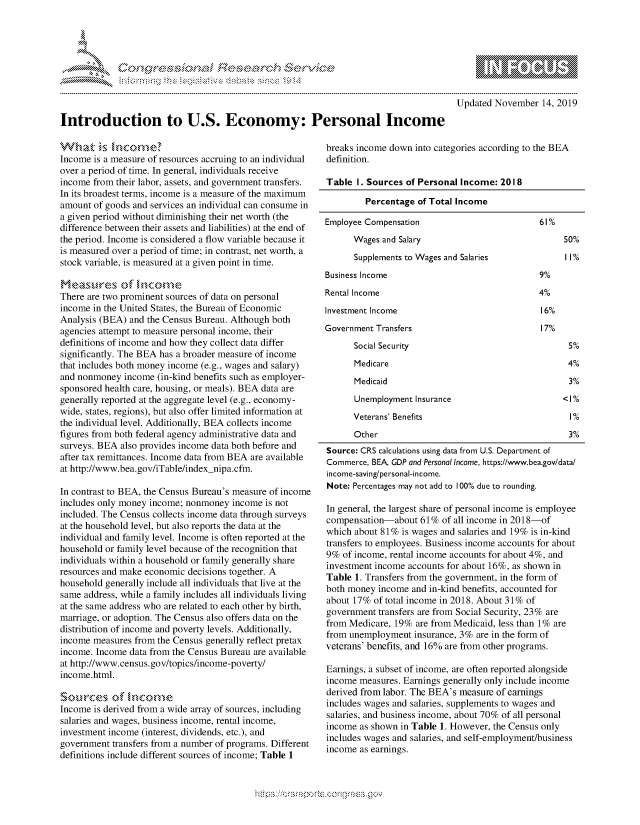 handle is hein.crs/govbbpv0001 and id is 1 raw text is: 





-'                              .r~ .........


    10                  gm
    0
    ILI

Updated November  14, 2019


Introduction to U.S. Economy: Personal Income


What is income?
Income is a measure of resources accruing to an individual
over a period of time. In general, individuals receive
income from their labor, assets, and government transfers.
In its broadest terms, income is a measure of the maximum
amount of goods and services an individual can consume in
a given period without diminishing their net worth (the
difference between their assets and liabilities) at the end of
the period. Income is considered a flow variable because it
is measured over a period of time; in contrast, net worth, a
stock variable, is measured at a given point in time.

Measures ofin
There are two prominent sources of data on personal
income in the United States, the Bureau of Economic
Analysis (BEA) and the Census Bureau. Although both
agencies attempt to measure personal income, their
definitions of income and how they collect data differ
significantly. The BEA has a broader measure of income
that includes both money income (e.g., wages and salary)
and nonmoney  income (in-kind benefits such as employer-
sponsored health care, housing, or meals). BEA data are
generally reported at the aggregate level (e.g., economy-
wide, states, regions), but also offer limited information at
the individual level. Additionally, BEA collects income
figures from both federal agency administrative data and
surveys. BEA also provides income data both before and
after tax remittances. Income data from BEA are available
at http://www.bea.gov/iTable/index-nipa.cfm.

In contrast to BEA, the Census Bureau's measure of income
includes only money income; nonmoney income is not
included. The Census collects income data through surveys
at the household level, but also reports the data at the
individual and family level. Income is often reported at the
household or family level because of the recognition that
individuals within a household or family generally share
resources and make economic decisions together. A
household generally include all individuals that live at the
same address, while a family includes all individuals living
at the same address who are related to each other by birth,
marriage, or adoption. The Census also offers data on the
distribution of income and poverty levels. Additionally,
income measures from the Census generally reflect pretax
income. Income data from the Census Bureau are available
at http://www.census.gov/topics/income-poverty/
income.html.

Sources of income
Income is derived from a wide array of sources, including
salaries and wages, business income, rental income,
investment income (interest, dividends, etc.), and
government transfers from a number of programs. Different
definitions include different sources of income; Table 1


breaks income down into categories according to the BEA
definition.

Table  I. Sources of Personal Income: 2018

         Percentage of Total Income


Employee Compensation
      Wages and Salary
      Supplements to Wages and Salaries
Business Income


Rental Income


Investment Income
Government Transfers


61%


50%
I11%


9%
4%


16%
17%


Social Security
Medicare
Medicaid


Unemployment Insurance
Veterans' Benefits


Other


Source: CRS calculations using data from U.S. Department of
Commerce, BEA, GDP and Personal Income, https://www.bea.gov/datal
income-saving/personal-income.
Note: Percentages may not add to 100% due to rounding.

In general, the largest share of personal income is employee
compensation-about  61%  of all income in 2018-of
which about 81% is wages and salaries and 19% is in-kind
transfers to employees. Business income accounts for about
9%  of income, rental income accounts for about 4%, and
investment income accounts for about 16%, as shown in
Table 1. Transfers from the government, in the form of
both money income  and in-kind benefits, accounted for
about 17% of total income in 2018. About 31% of
government transfers are from Social Security, 23% are
from Medicare, 19% are from Medicaid, less than 1% are
from unemployment  insurance, 3% are in the form of
veterans' benefits, and 16% are from other programs.

Earnings, a subset of income, are often reported alongside
income measures. Earnings generally only include income
derived from labor. The BEA's measure of earnings
includes wages and salaries, supplements to wages and
salaries, and business income, about 70% of all personal
income as shown in Table 1. However, the Census only
includes wages and salaries, and self-employment/business
income as earnings.


5%
4%
3%


1%
3%


<1%


